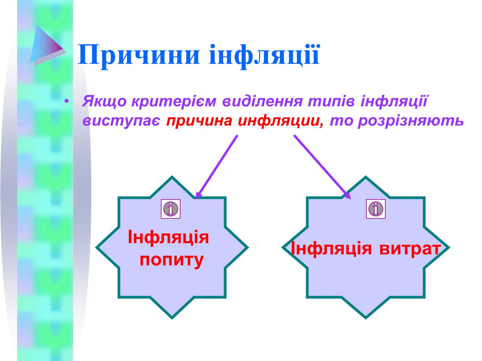 Презентація на тему «Інфляція» (варіант 3) - Слайд #10 Презентація на тему «Інфляція» (варіант 3) - Слайд #10