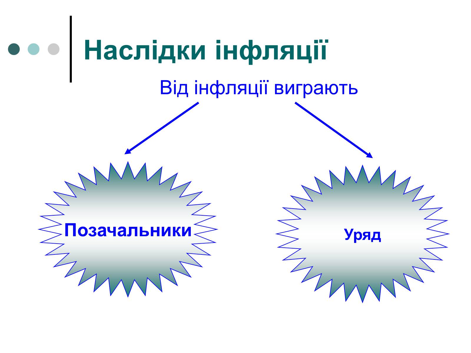 Презентація на тему «Інфляція» (варіант 3) - Слайд #16 Презентація на тему «Інфляція» (варіант 3) - Слайд #16
