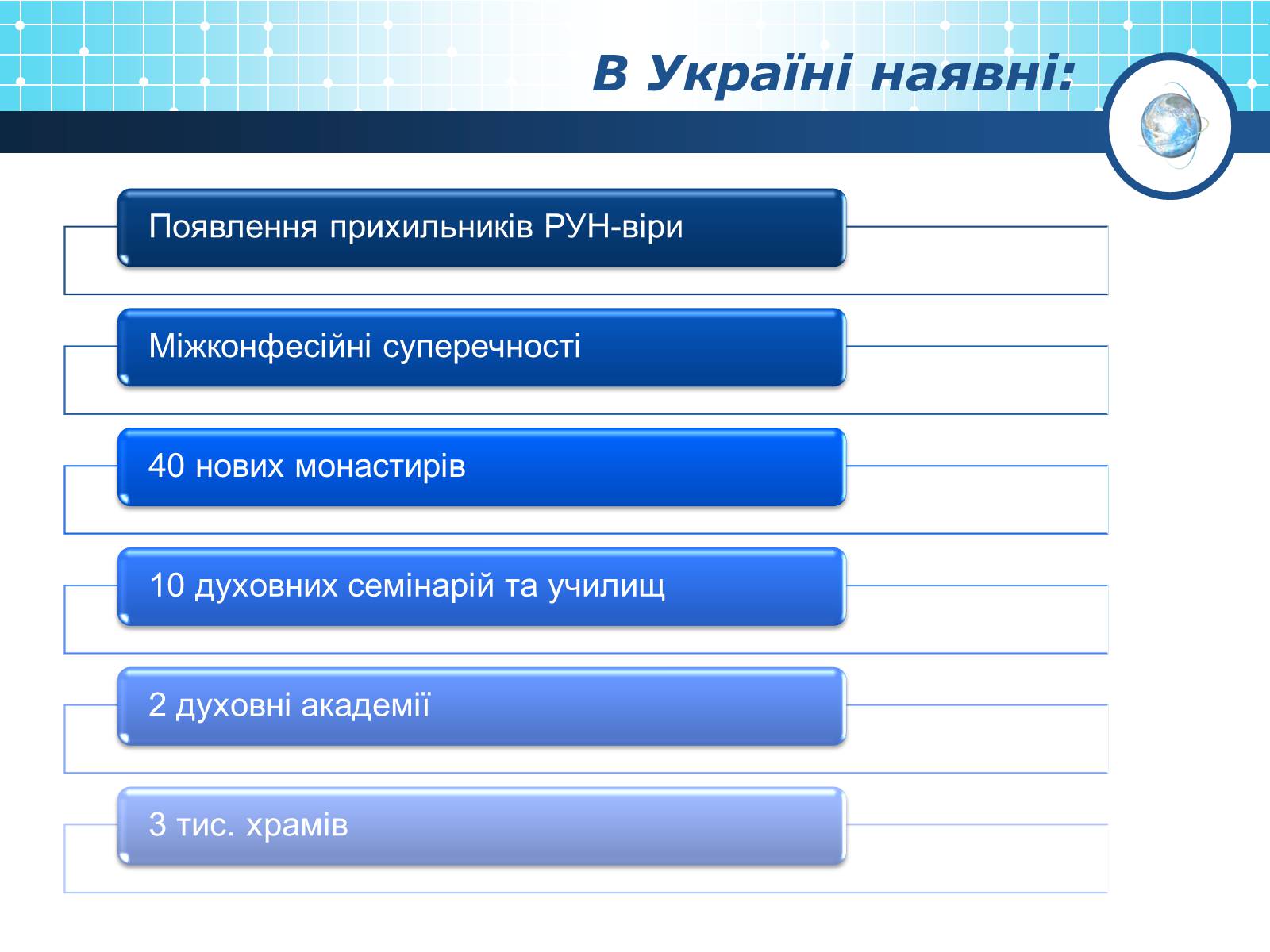 Презентація на тему «Релігійна і міжконфесійна ситуація у незалежній Україні» (варіант 1) - Слайд #7 Презентація на тему «Релігійна і міжконфесійна ситуація у незалежній Україні» (варіант 1) - Слайд #7