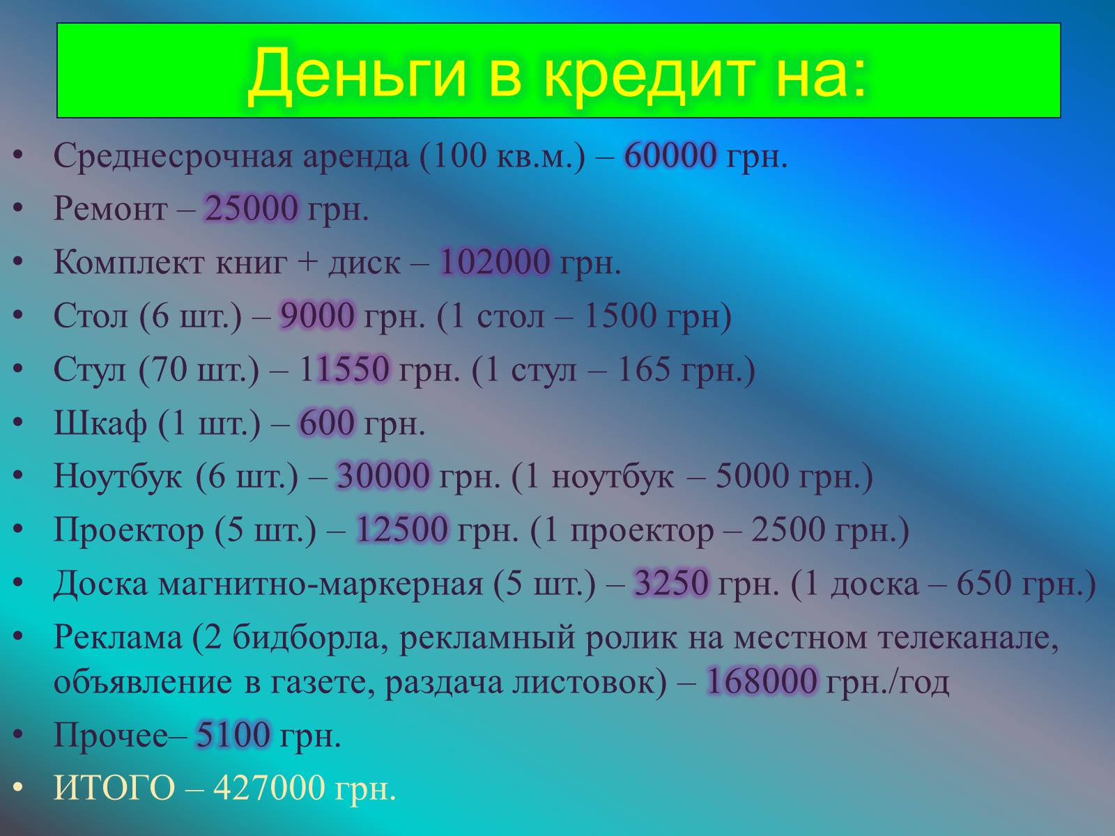 Презентація на тему «Бізнес-план» (варіант 8) - Слайд #12 Презентація на тему «Бізнес-план» (варіант 8) - Слайд #12