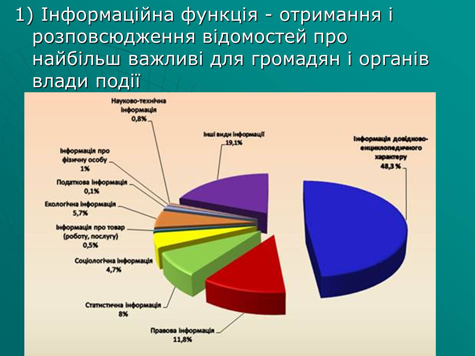 Презентація на тему «Засоби масової інформації» (варіант 2) - Слайд #9 Презентація на тему «Засоби масової інформації» (варіант 2) - Слайд #9