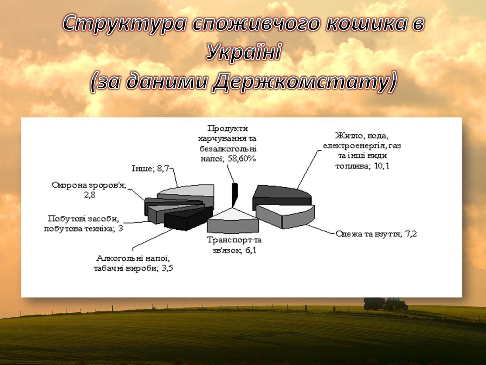 Презентація на тему «Прожитковий мінімум» (варіант 2) - Слайд #10 Презентація на тему «Прожитковий мінімум» (варіант 2) - Слайд #10