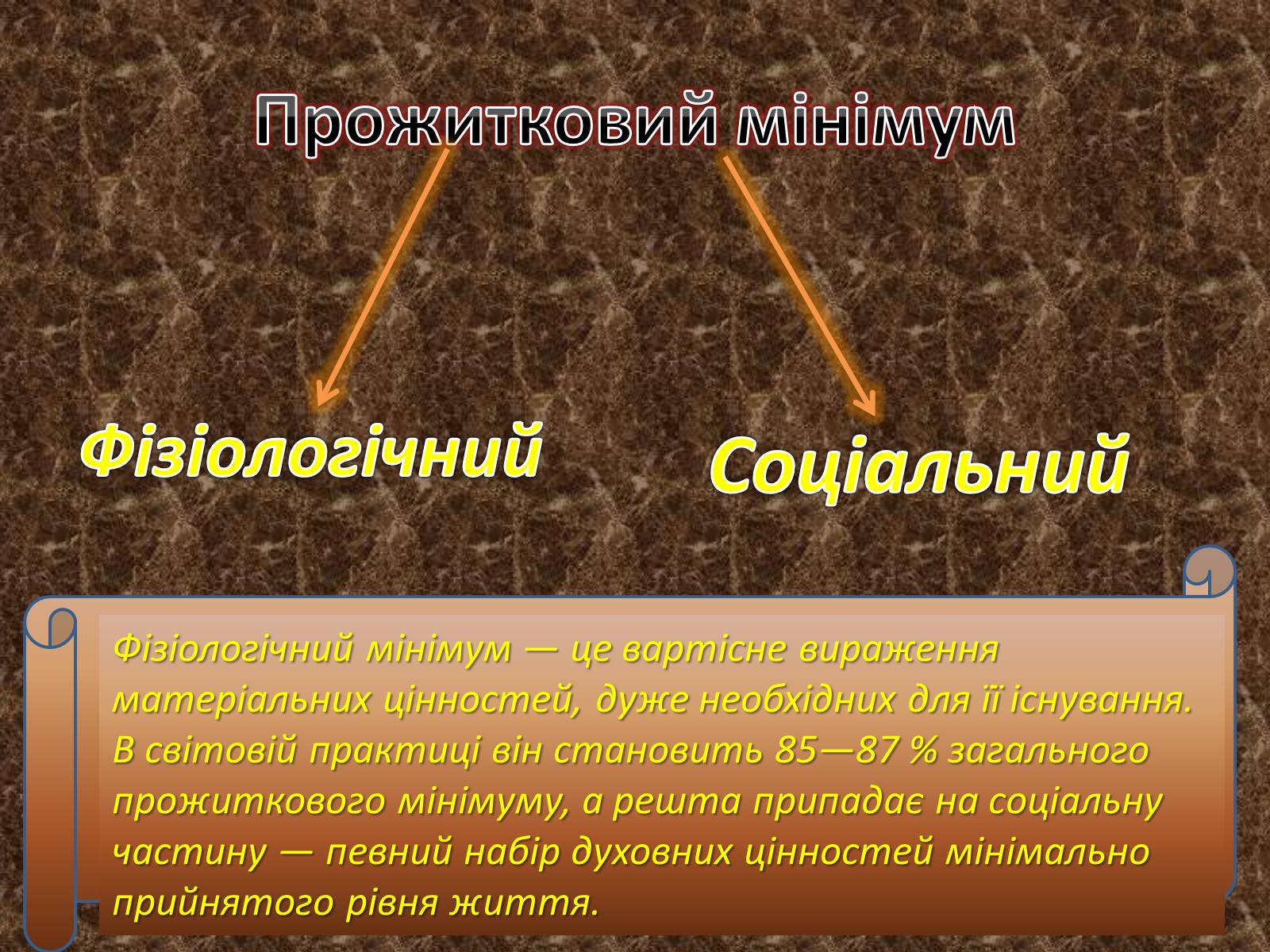 Презентація на тему «Прожитковий мінімум» (варіант 2) - Слайд #3 Презентація на тему «Прожитковий мінімум» (варіант 2) - Слайд #3