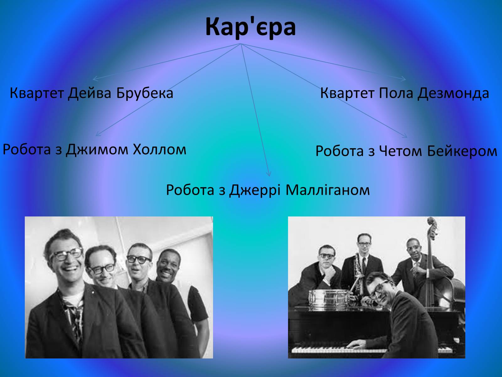 Презентація на тему «Пол Дезмонд» - Слайд #4 Презентація на тему «Пол Дезмонд» - Слайд #4