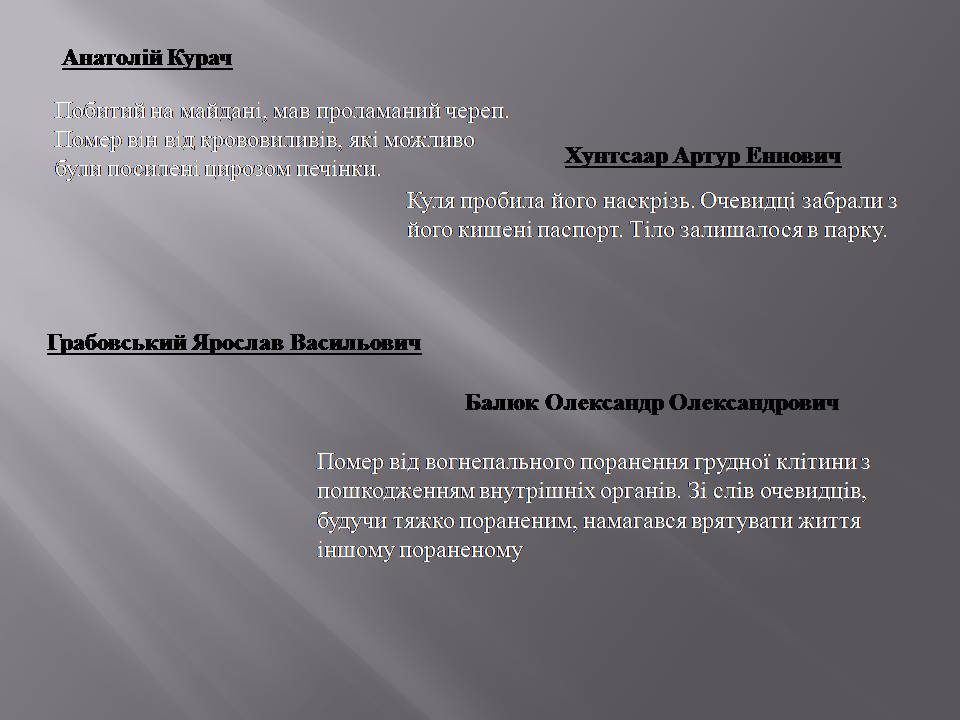 Презентація на тему «Небесна сотня» (варіант 2) - Слайд #39 Презентація на тему «Небесна сотня» (варіант 2) - Слайд #39