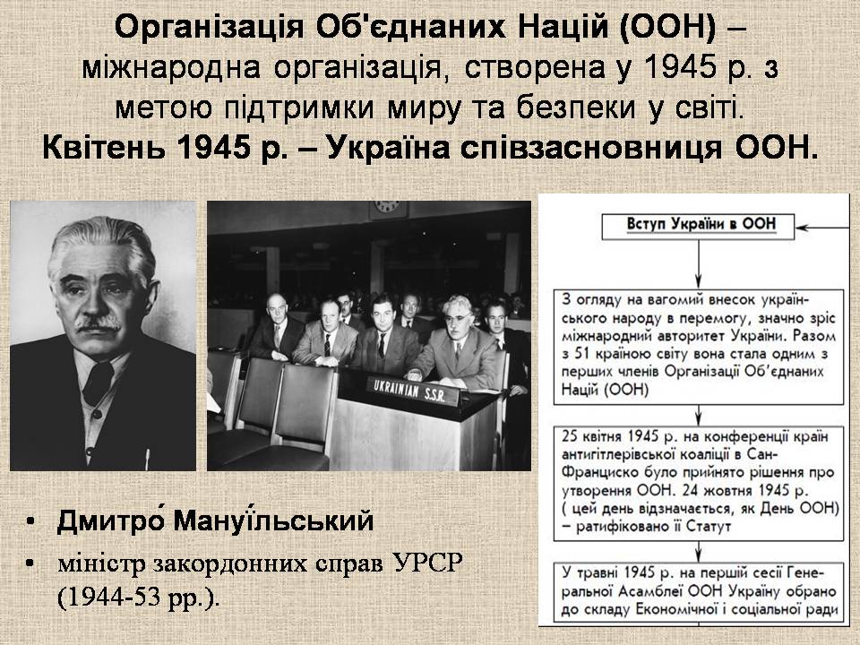 Презентація на тему «Післявоєнна відбудова і розвиток України в 1945 – початку 1950-х» - Слайд #5 Презентація на тему «Післявоєнна відбудова і розвиток України в 1945 – початку 1950-х» - Слайд #5