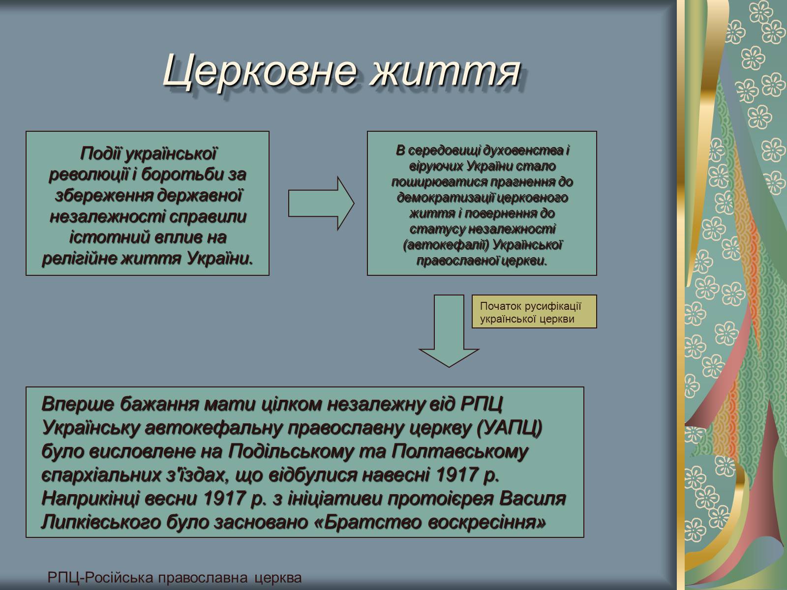 Презентація на тему «Культурне і духовне життя в Україні 1917-1921 рр» - Слайд #13 Презентація на тему «Культурне і духовне життя в Україні 1917-1921 рр» - Слайд #13