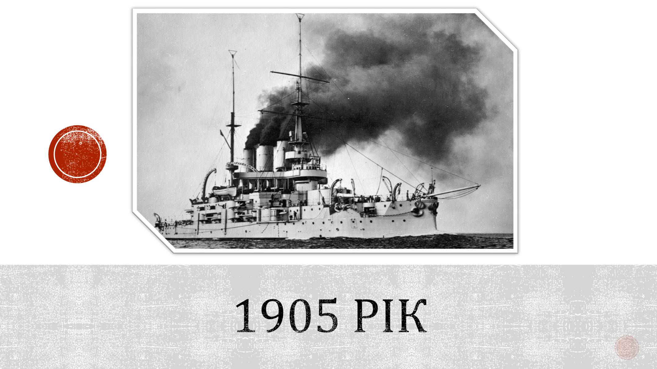 Презентація на тему «Україна в період революції 1905-1907 років» - Слайд #2 Презентація на тему «Україна в період революції 1905-1907 років» - Слайд #2