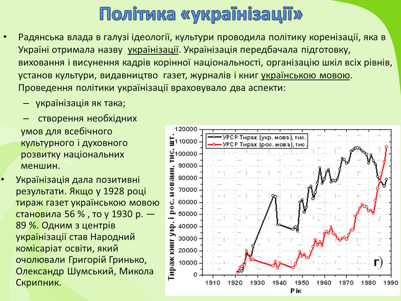 Презентація на тему «Українське Відродження початку XX ст. Український авангард» - Слайд #17 Презентація на тему «Українське Відродження початку XX ст. Український авангард» - Слайд #17