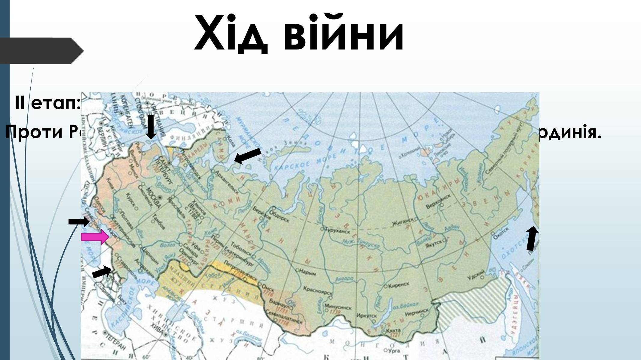 Презентація на тему «Кримська Війна» - Слайд #6 Презентація на тему «Кримська Війна» - Слайд #6