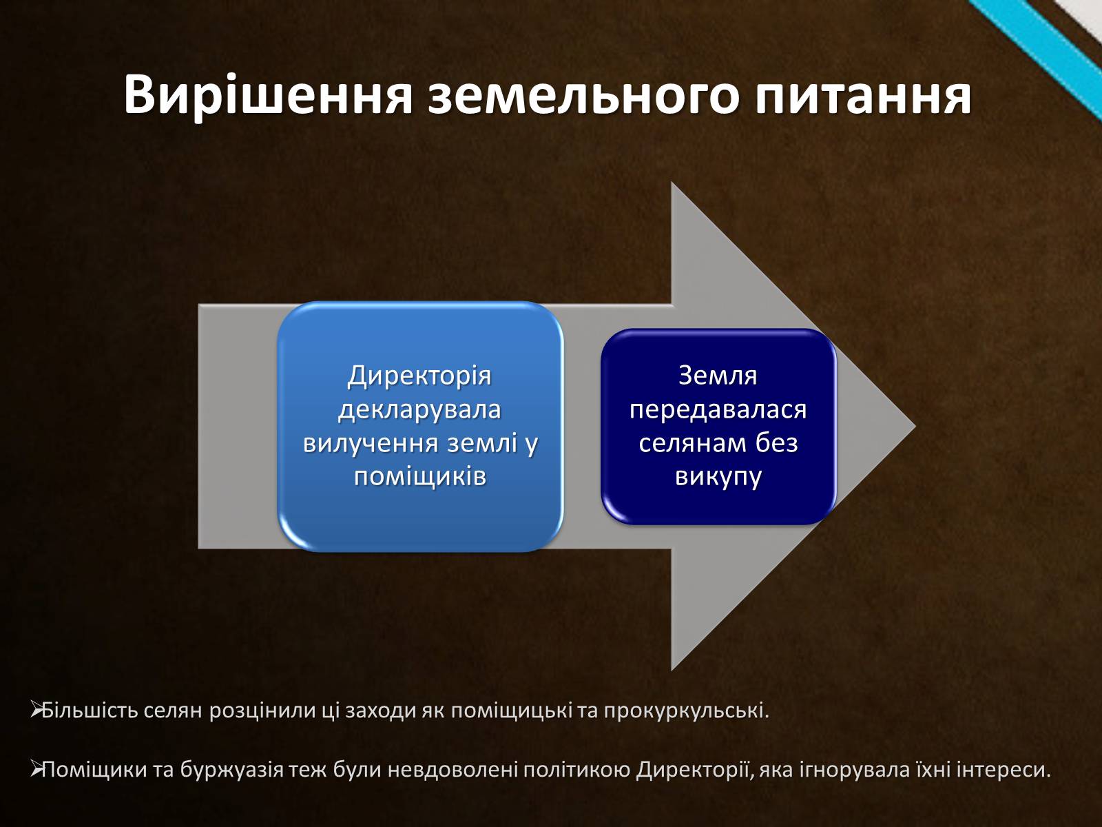 Презентація на тему «Директорія УНР» (варіант 3) - Слайд #10 Презентація на тему «Директорія УНР» (варіант 3) - Слайд #10
