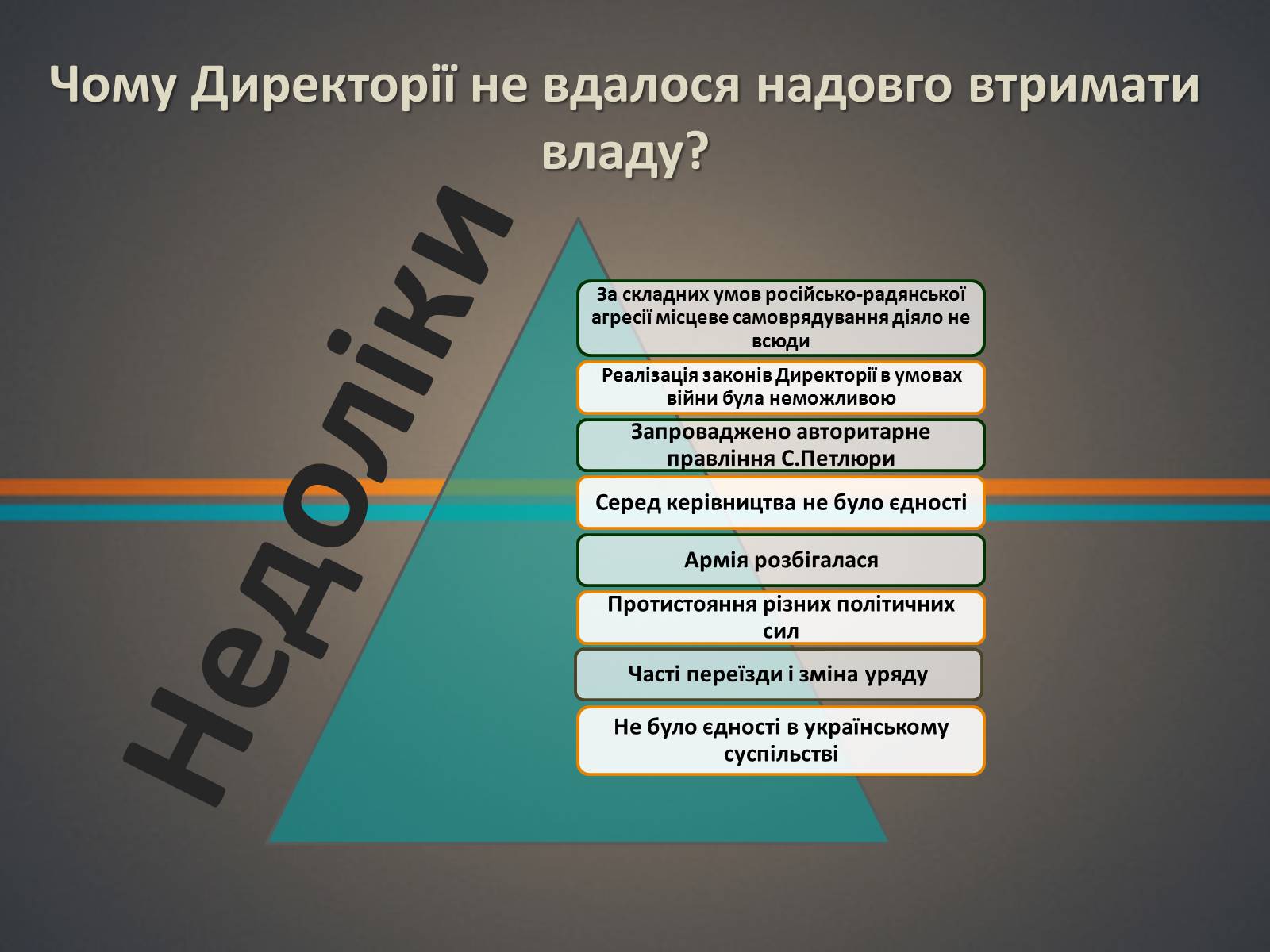 Презентація на тему «Директорія УНР» (варіант 3) - Слайд #11 Презентація на тему «Директорія УНР» (варіант 3) - Слайд #11