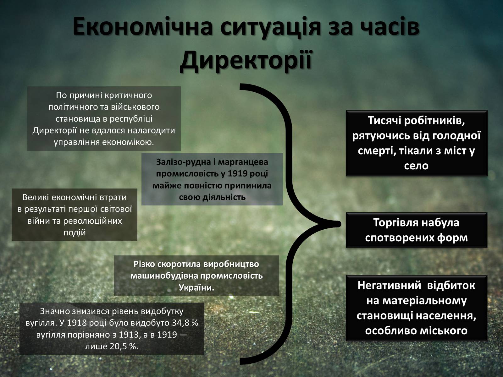 Презентація на тему «Директорія УНР» (варіант 3) - Слайд #9 Презентація на тему «Директорія УНР» (варіант 3) - Слайд #9