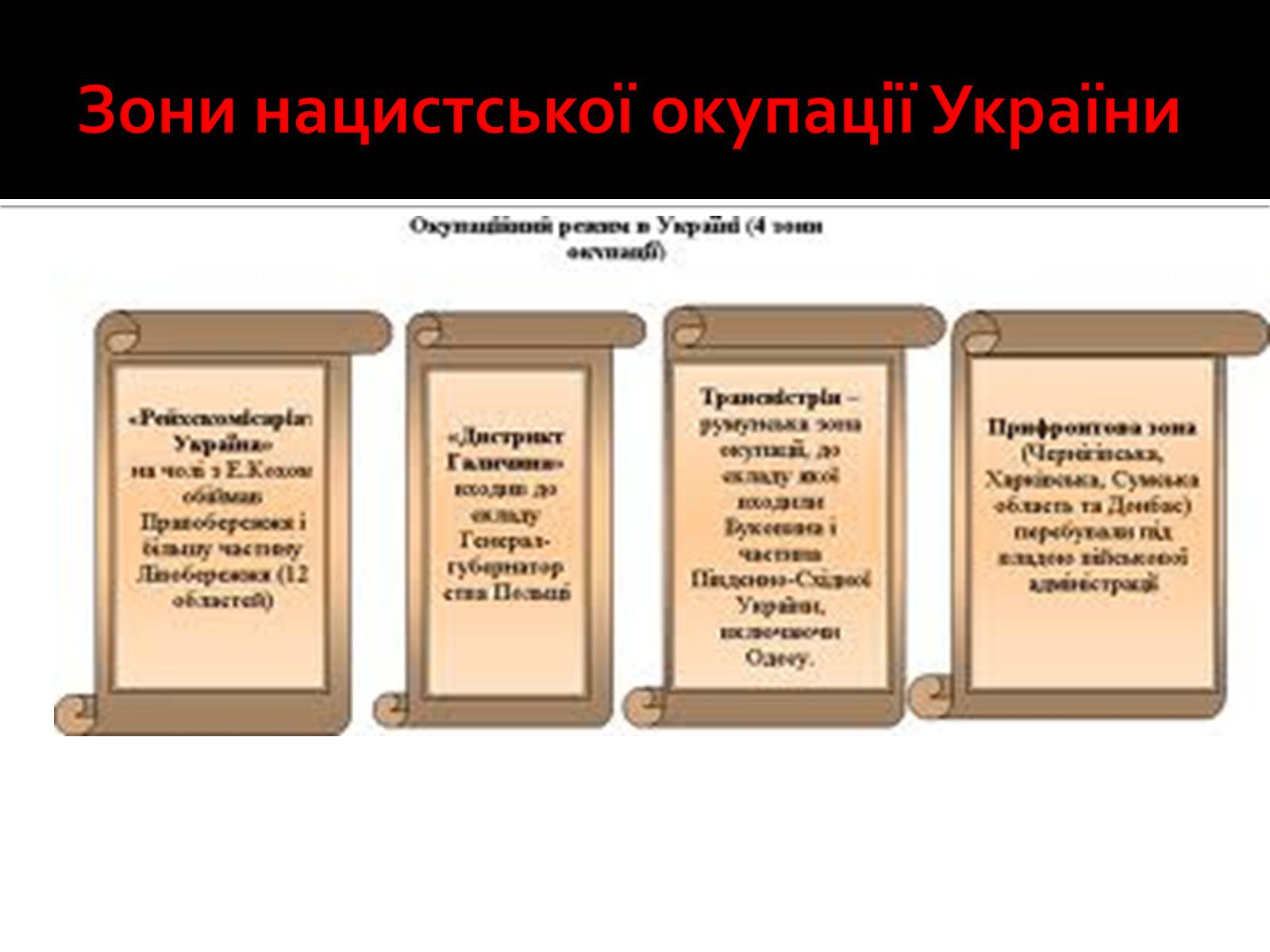 Презентація на тему «Велика Вітчизняна війна» (варіант 2) - Слайд #18 Презентація на тему «Велика Вітчизняна війна» (варіант 2) - Слайд #18