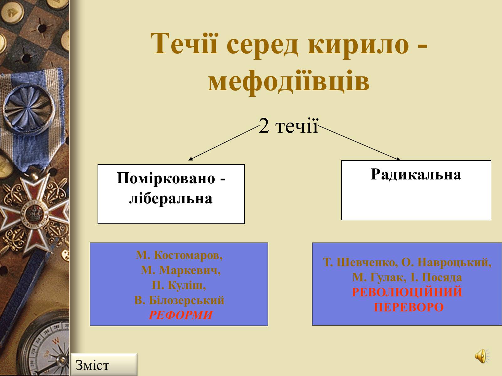 Презентація на тему «Кирило-Мефодіївське товариство» - Слайд #6 Презентація на тему «Кирило-Мефодіївське товариство» - Слайд #6