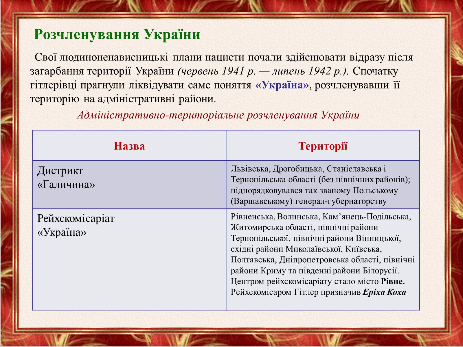Презентація на тему «Окупаційний режим в Україні» (варіант 2) - Слайд #15
