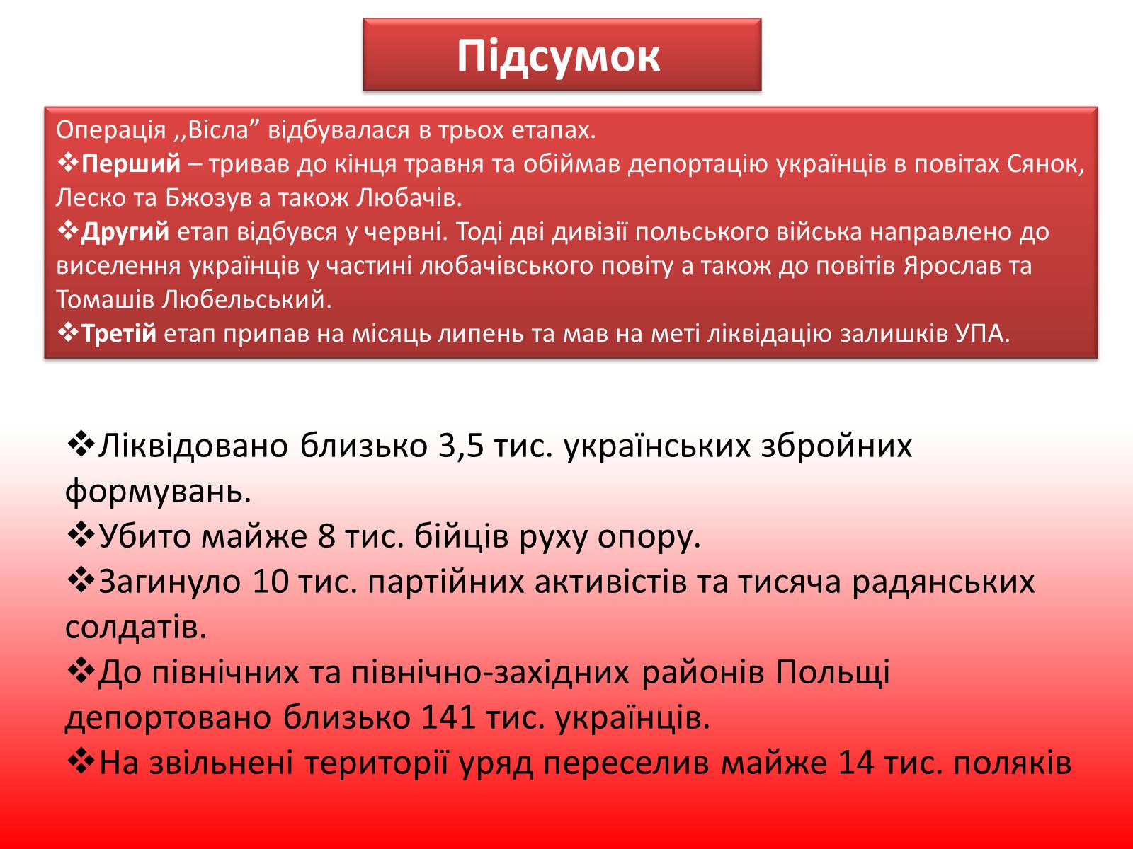Презентація на тему «Операція “Вісла”» - Слайд #9 Презентація на тему «Операція “Вісла”» - Слайд #9