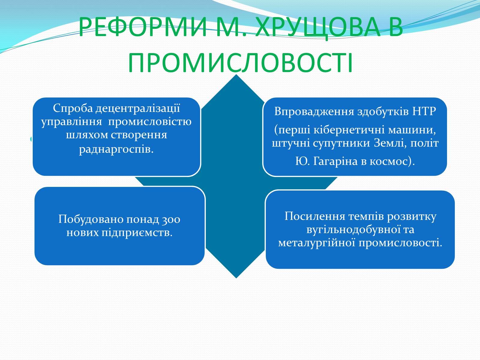 Презентація на тему «Хрущовська відлига» (варіант 3) - Слайд #5 Презентація на тему «Хрущовська відлига» (варіант 3) - Слайд #5
