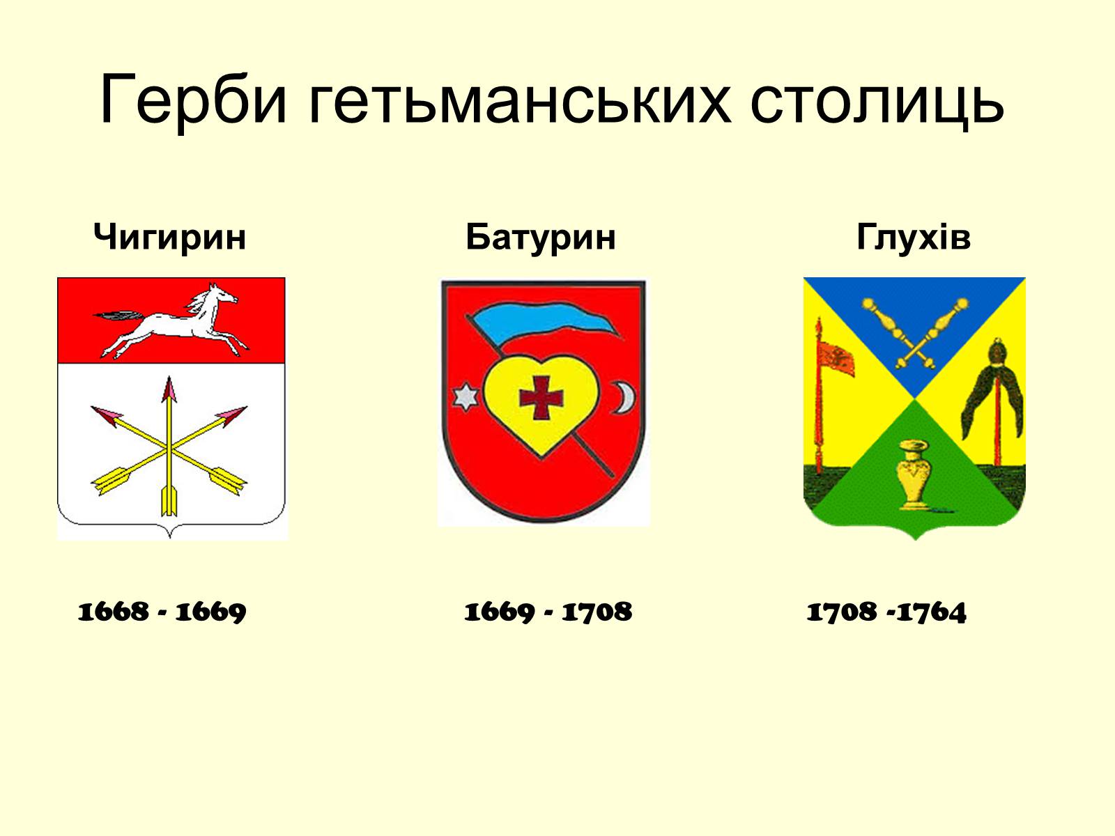 Презентація на тему «Гетьманські столиці України» (варіант 7) - Слайд #2 Презентація на тему «Гетьманські столиці України» (варіант 7) - Слайд #2