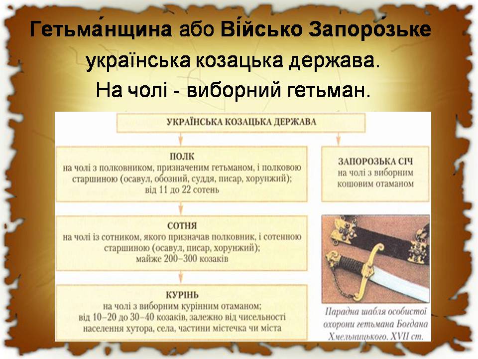 Презентація на тему «Початок національно-визвольної війни під проводом Хмельницького» - Слайд #11 Презентація на тему «Початок національно-визвольної війни під проводом Хмельницького» - Слайд #11