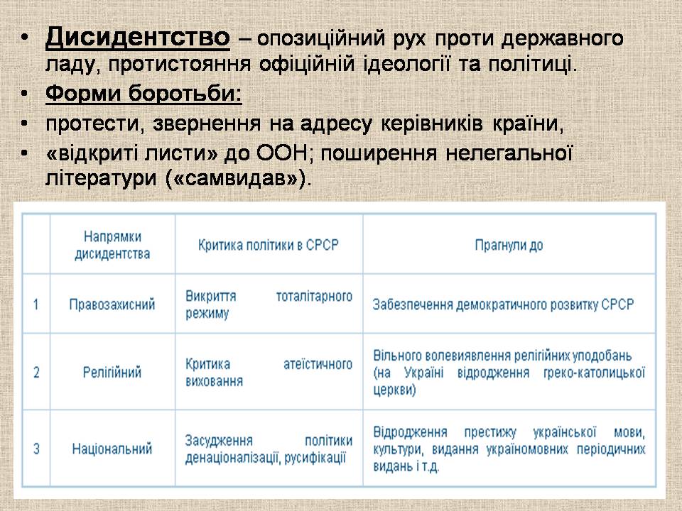 Презентація на тему «Україна в умовах десталінізації» (варіант 3) - Слайд #11 Презентація на тему «Україна в умовах десталінізації» (варіант 3) - Слайд #11