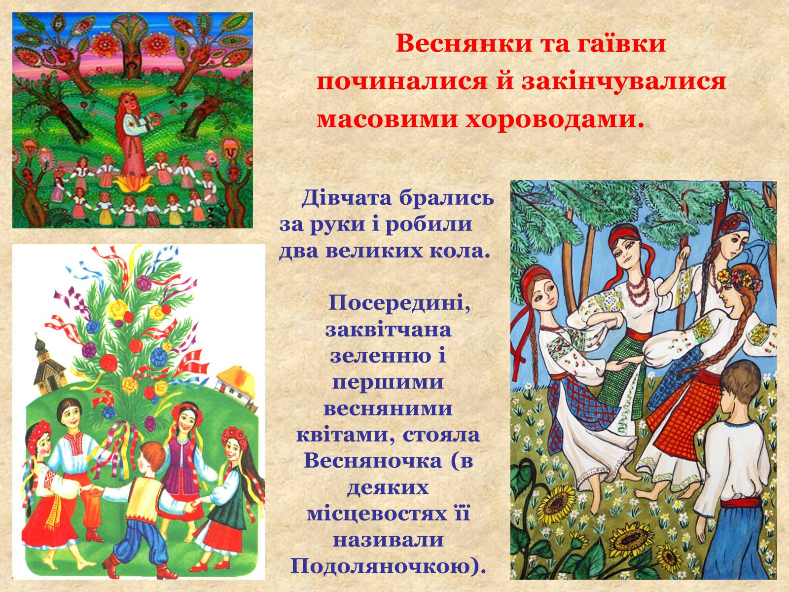 Презентація на тему «Весняні свята на Україні» - Слайд #7 Презентація на тему «Весняні свята на Україні» - Слайд #7