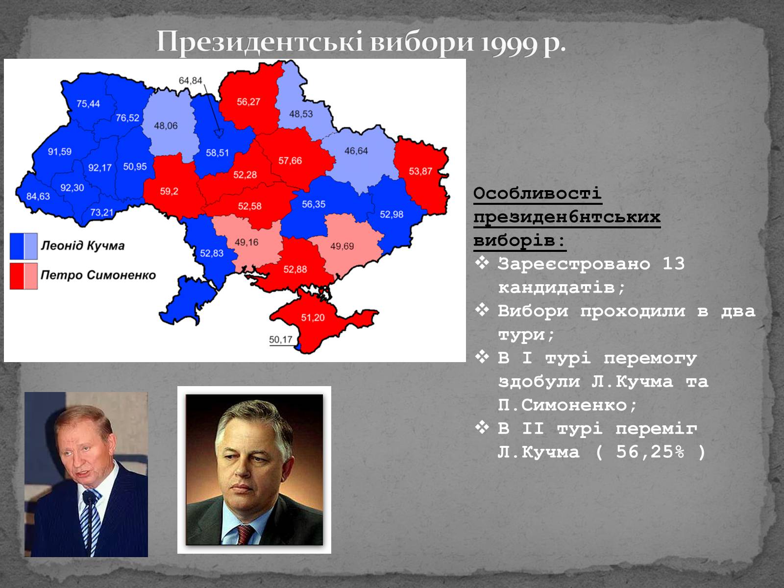 Презентація на тему «Державотворчі процеси та політичний розвиток незалежної України» - Слайд #17 Презентація на тему «Державотворчі процеси та політичний розвиток незалежної України» - Слайд #17