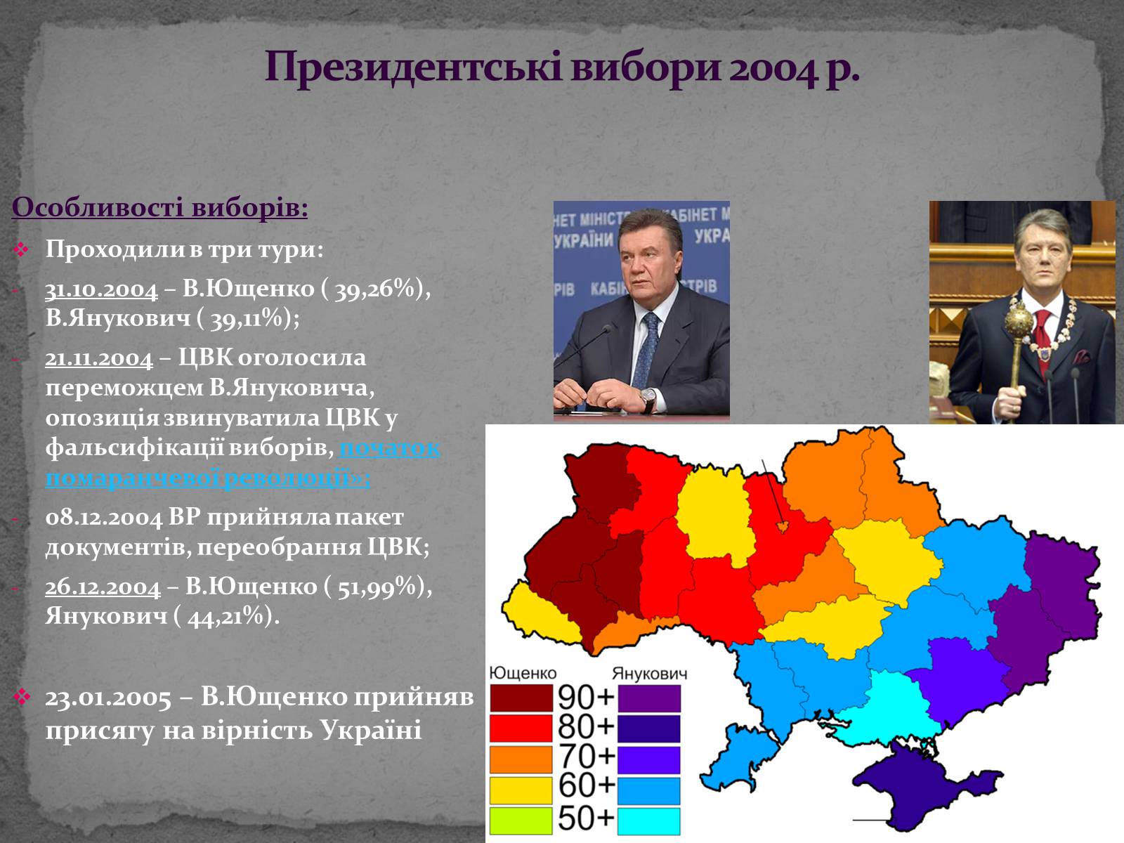 Презентація на тему «Державотворчі процеси та політичний розвиток незалежної України» - Слайд #23 Презентація на тему «Державотворчі процеси та політичний розвиток незалежної України» - Слайд #23