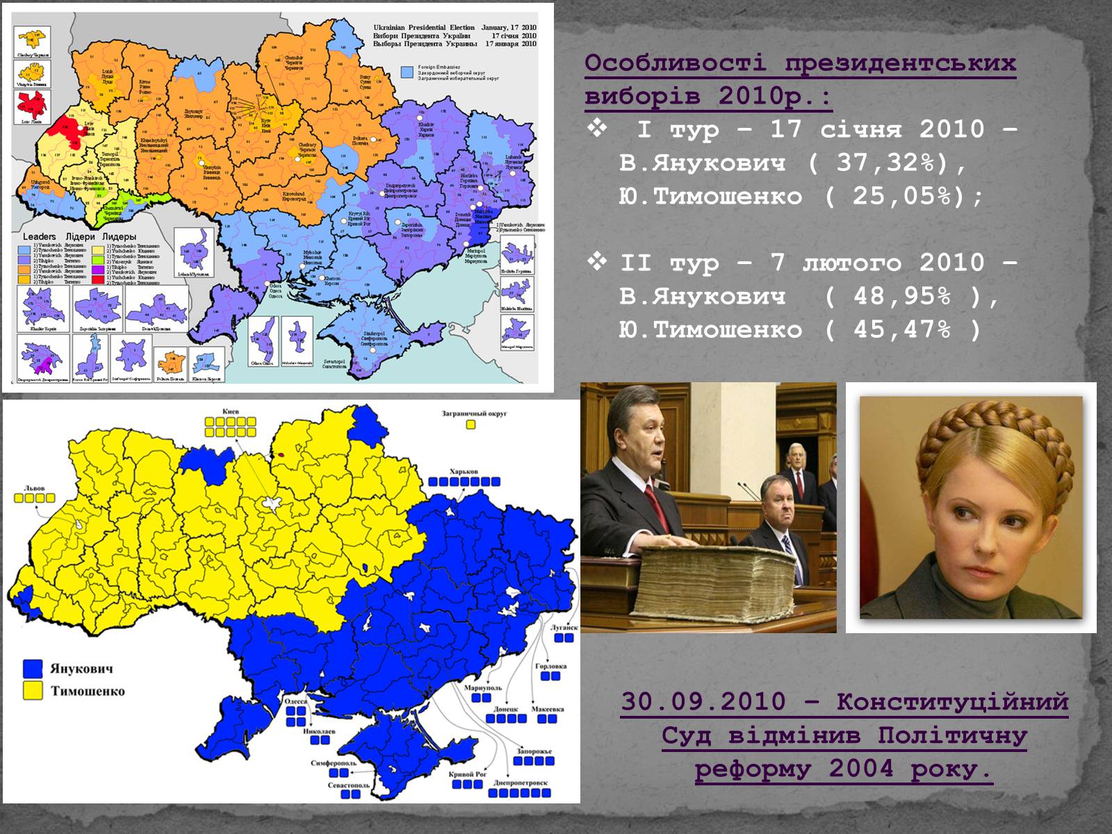 Презентація на тему «Державотворчі процеси та політичний розвиток незалежної України» - Слайд #26 Презентація на тему «Державотворчі процеси та політичний розвиток незалежної України» - Слайд #26