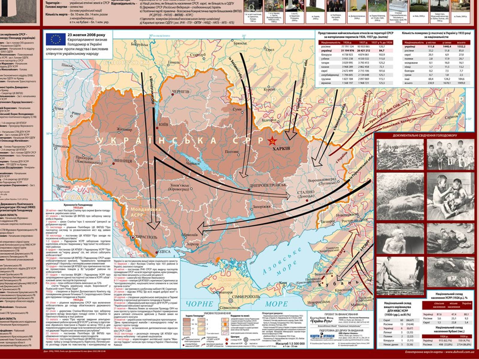 Презентація на тему «Голодомор 1921-1923 років» (варіант 1) - Слайд #6 Презентація на тему «Голодомор 1921-1923 років» (варіант 1) - Слайд #6