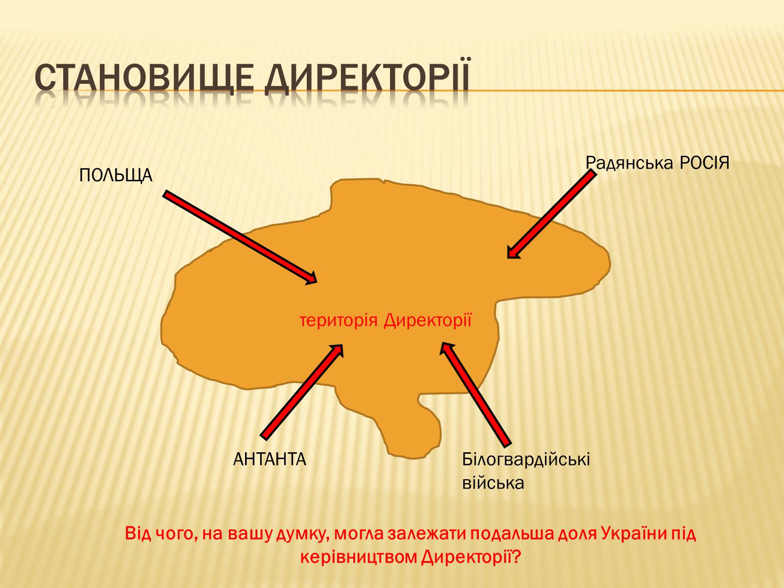 Презентація на тему «Директорія УНР» (варіант 1) - Слайд #13 Презентація на тему «Директорія УНР» (варіант 1) - Слайд #13