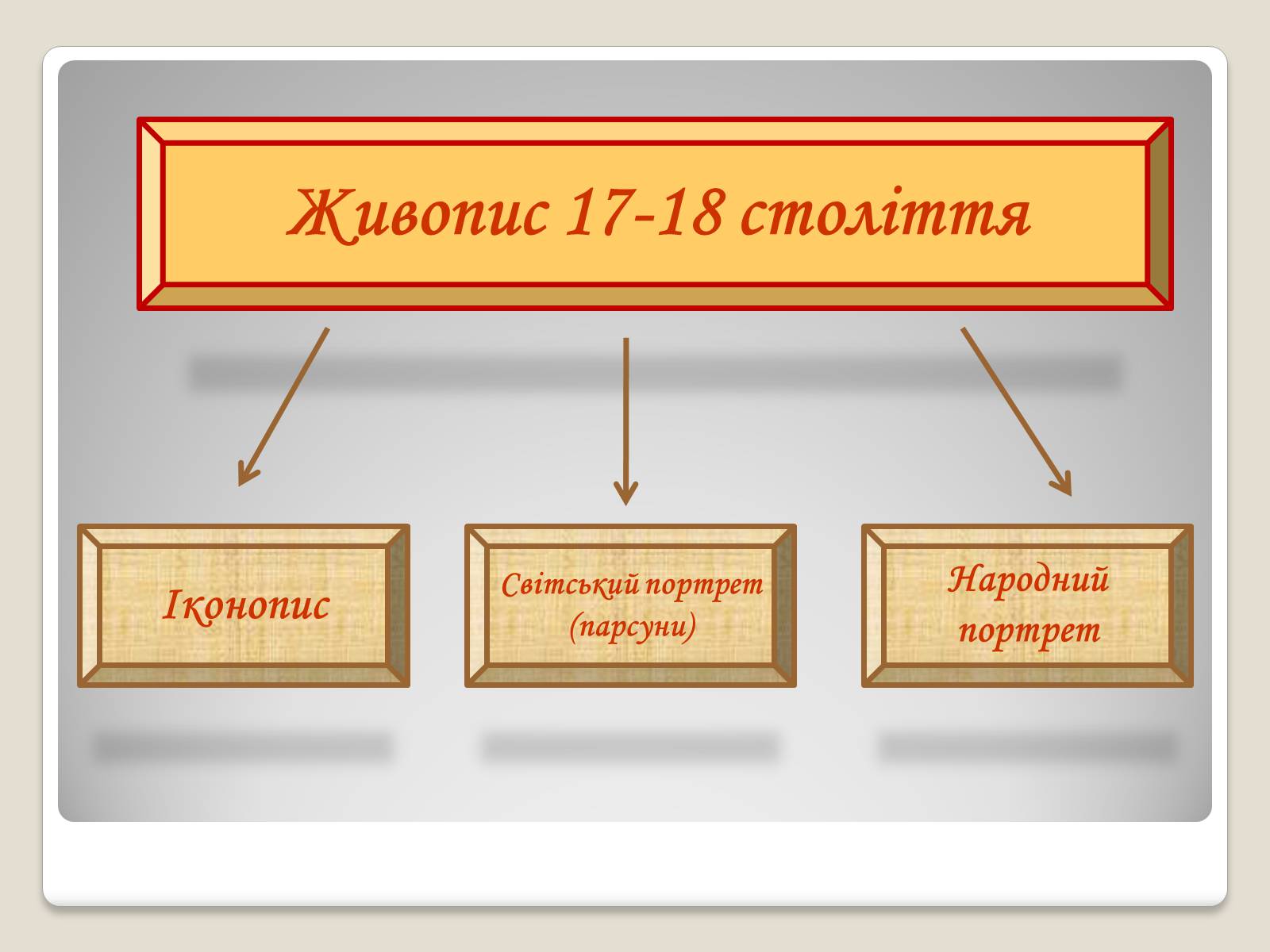 Презентація на тему «Український живопис 17-18 століття» (варіант 1) - Слайд #2 Презентація на тему «Український живопис 17-18 століття» (варіант 1) - Слайд #2