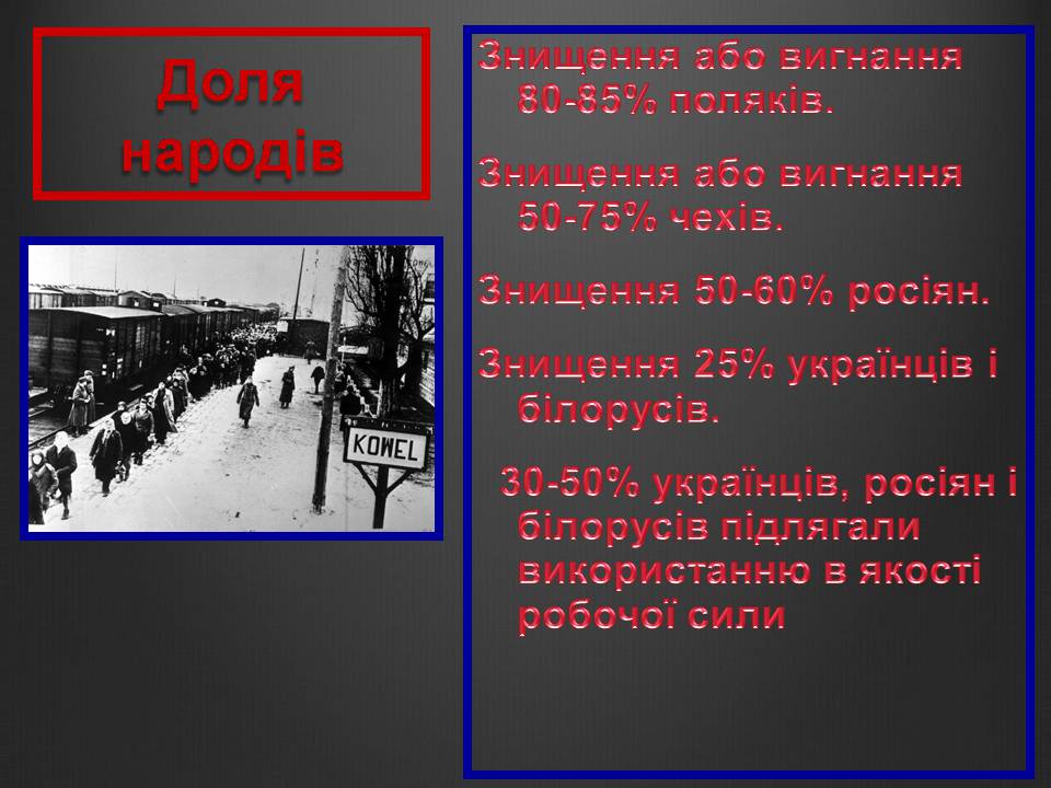 Презентація на тему «Історія України» (варіант 2) - Слайд #13 Презентація на тему «Історія України» (варіант 2) - Слайд #13