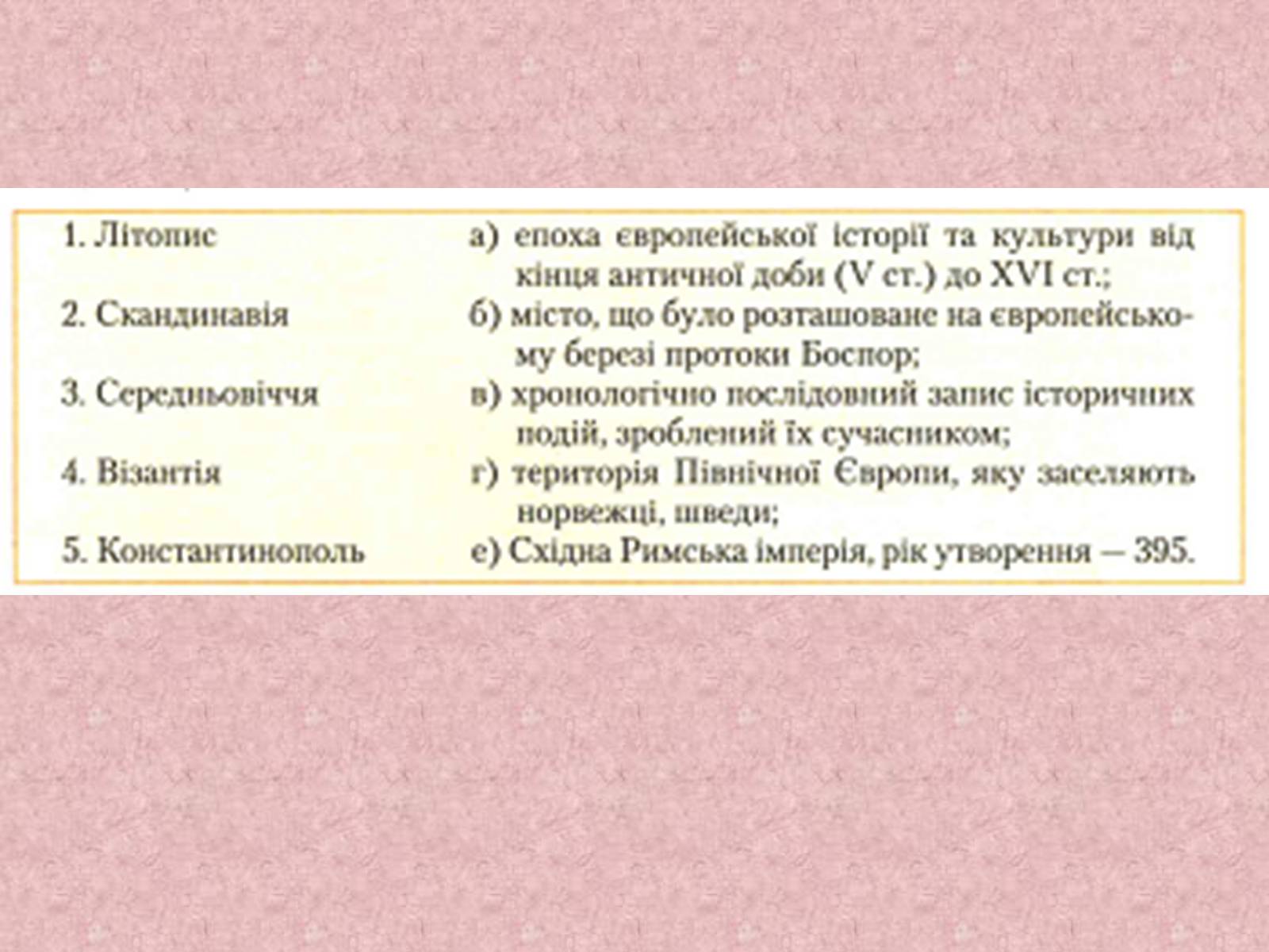 Презентація на тему «Київська держава за перших князів» - Слайд #4 Презентація на тему «Київська держава за перших князів» - Слайд #4