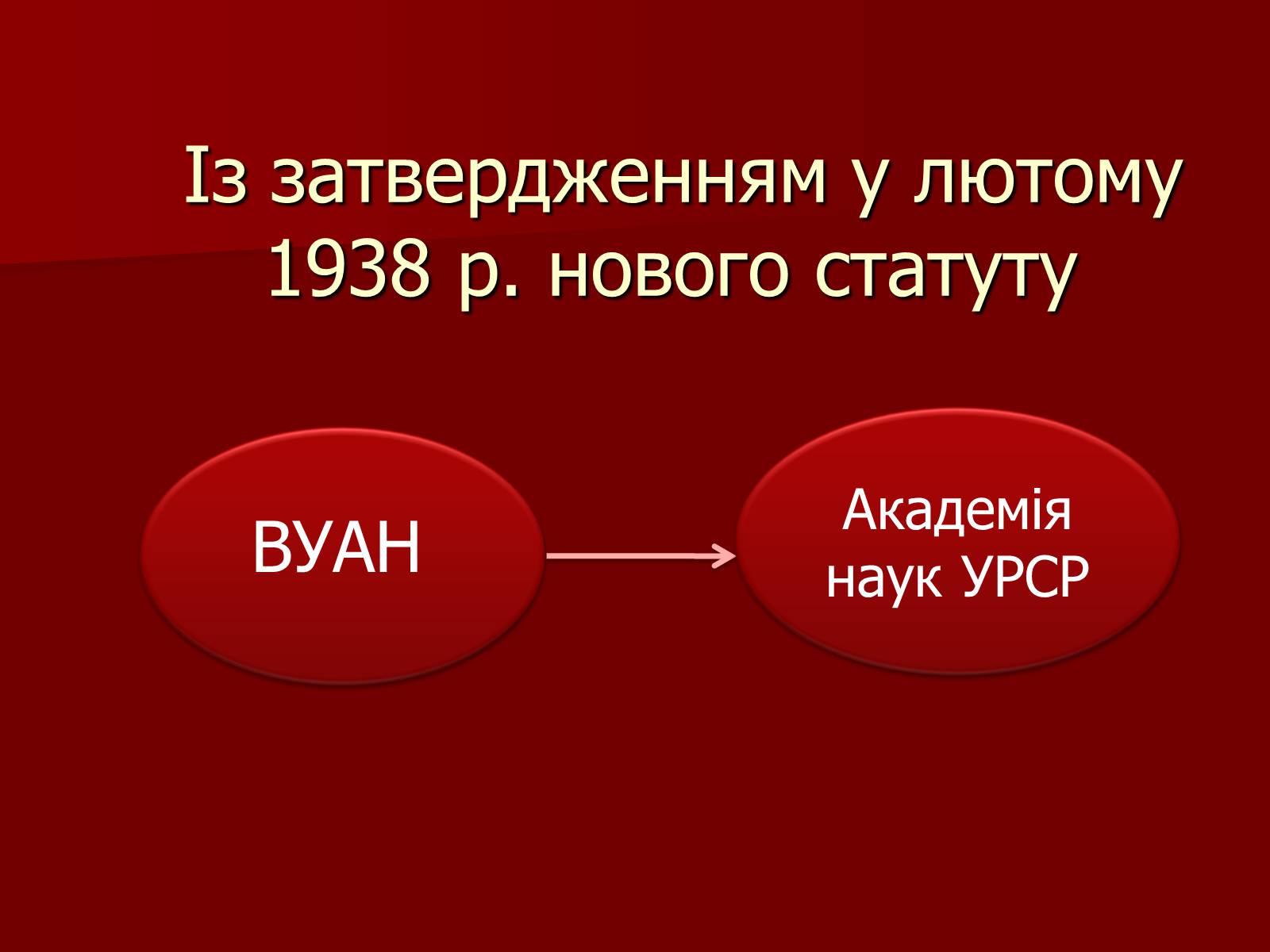 Презентація на тему «Становище культури в Україні у 30-х роках» - Слайд #9 Презентація на тему «Становище культури в Україні у 30-х роках» - Слайд #9