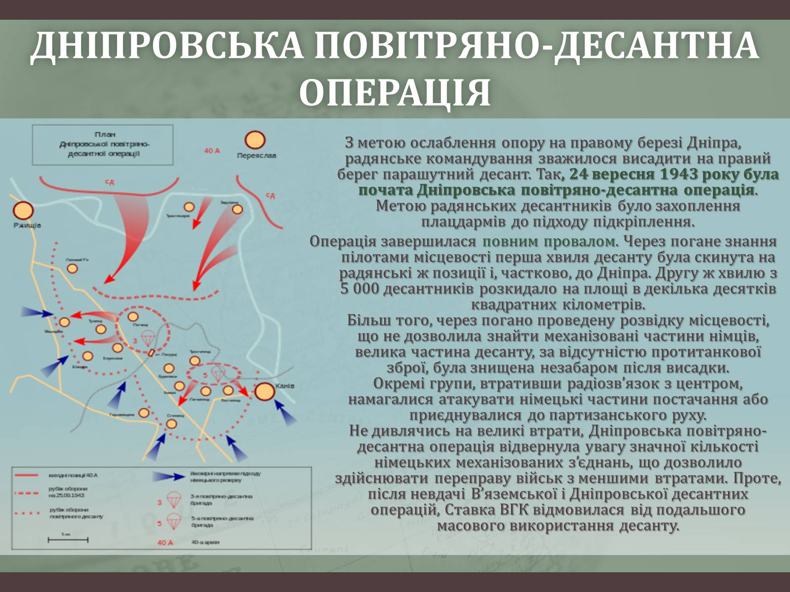 Презентація на тему «Битва за Дніпро “Східний вал”» - Слайд #13 Презентація на тему «Битва за Дніпро “Східний вал”» - Слайд #13