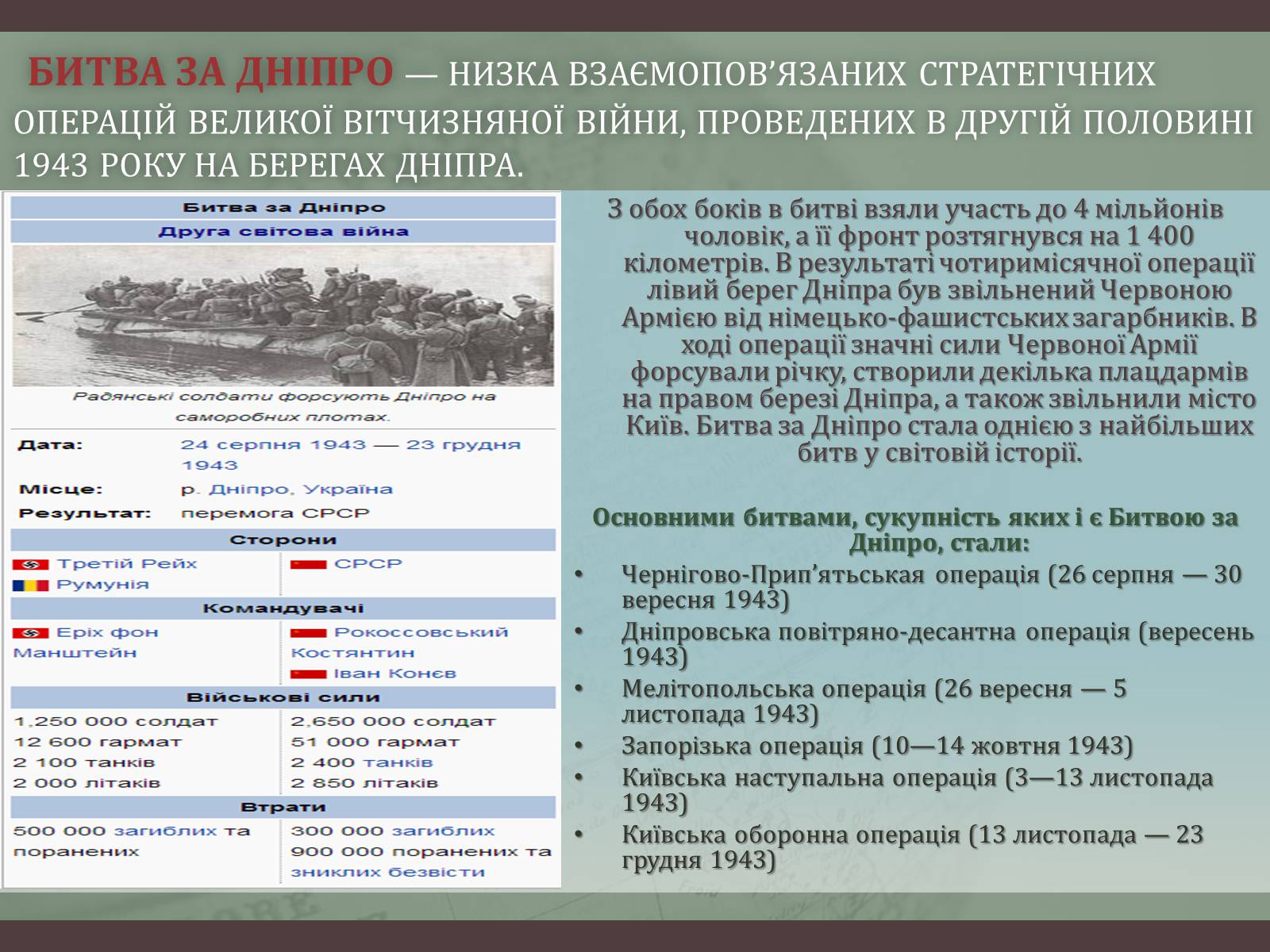 Презентація на тему «Битва за Дніпро “Східний вал”» - Слайд #3 Презентація на тему «Битва за Дніпро “Східний вал”» - Слайд #3