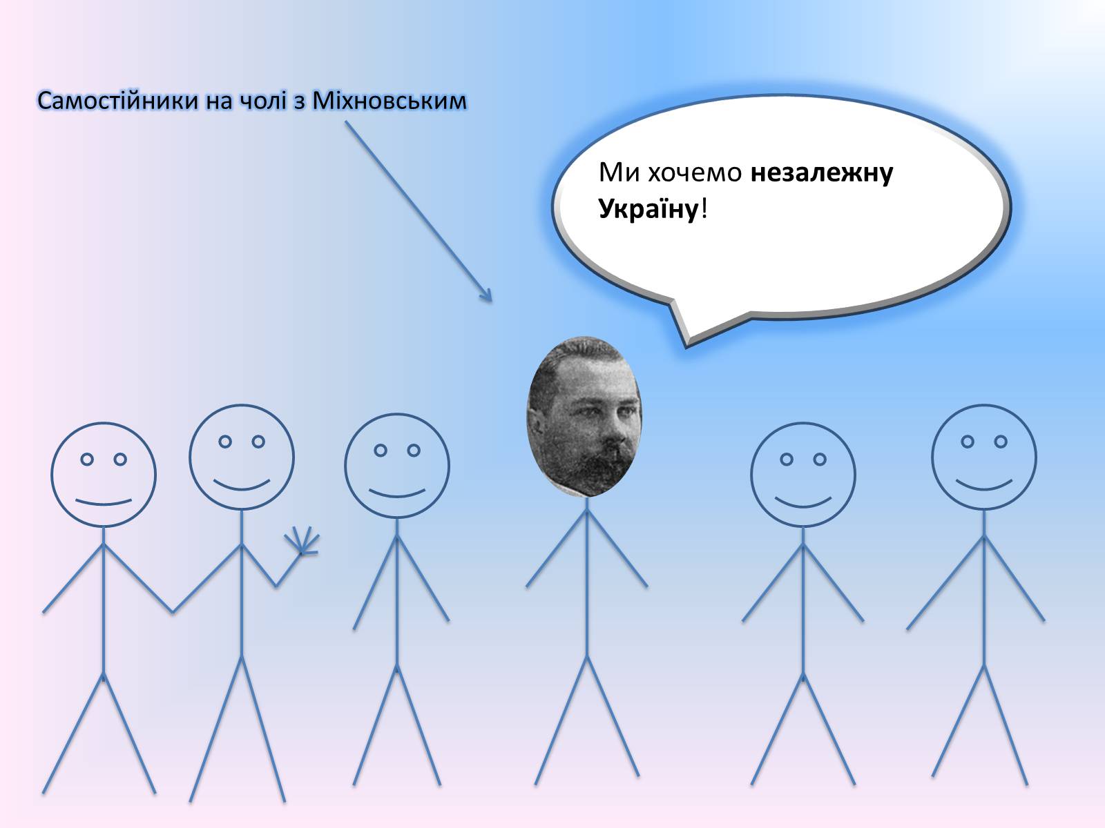 Презентація на тему «Українська Центральна Рада» (варіант 1) - Слайд #5 Презентація на тему «Українська Центральна Рада» (варіант 1) - Слайд #5