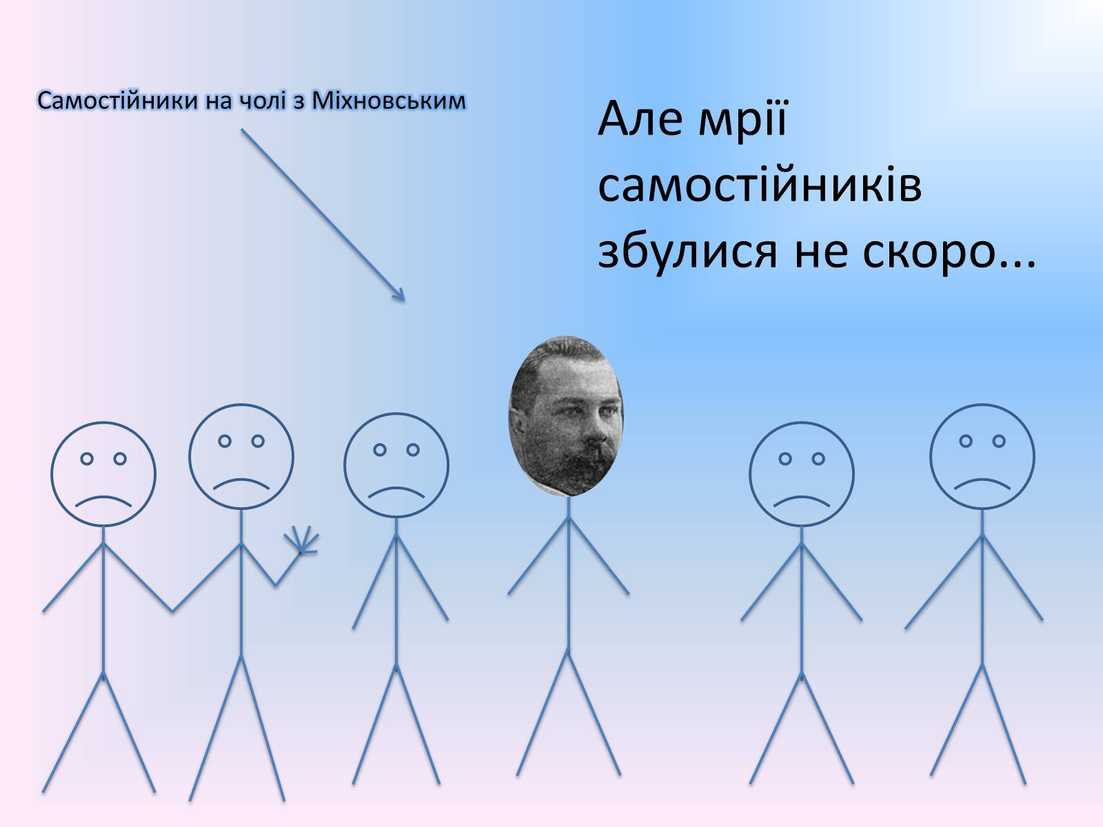Презентація на тему «Українська Центральна Рада» (варіант 1) - Слайд #8 Презентація на тему «Українська Центральна Рада» (варіант 1) - Слайд #8