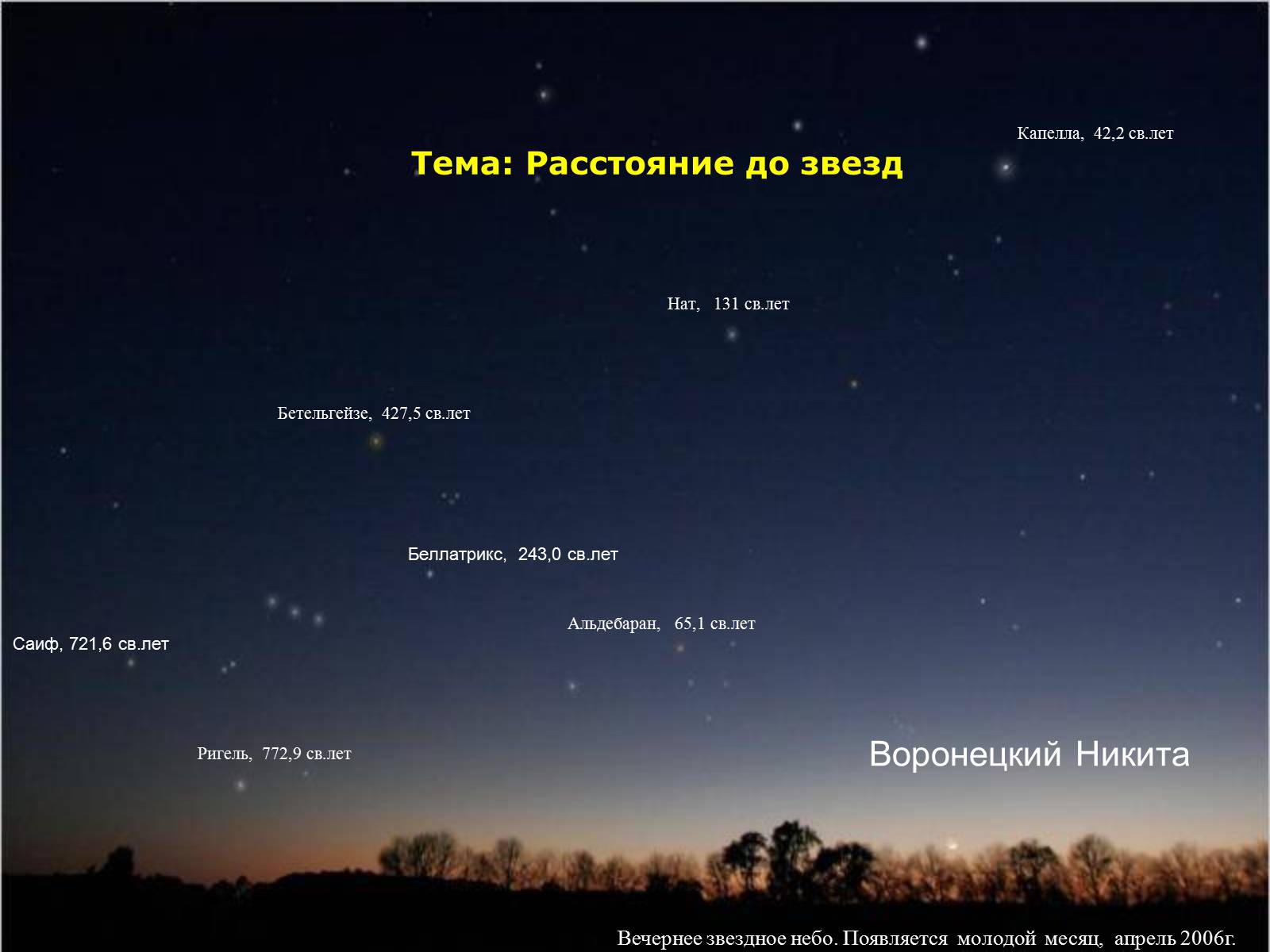 Презентація на тему «Растояние до звезд» - Слайд #1 Презентація на тему «Растояние до звезд» - Слайд #1
