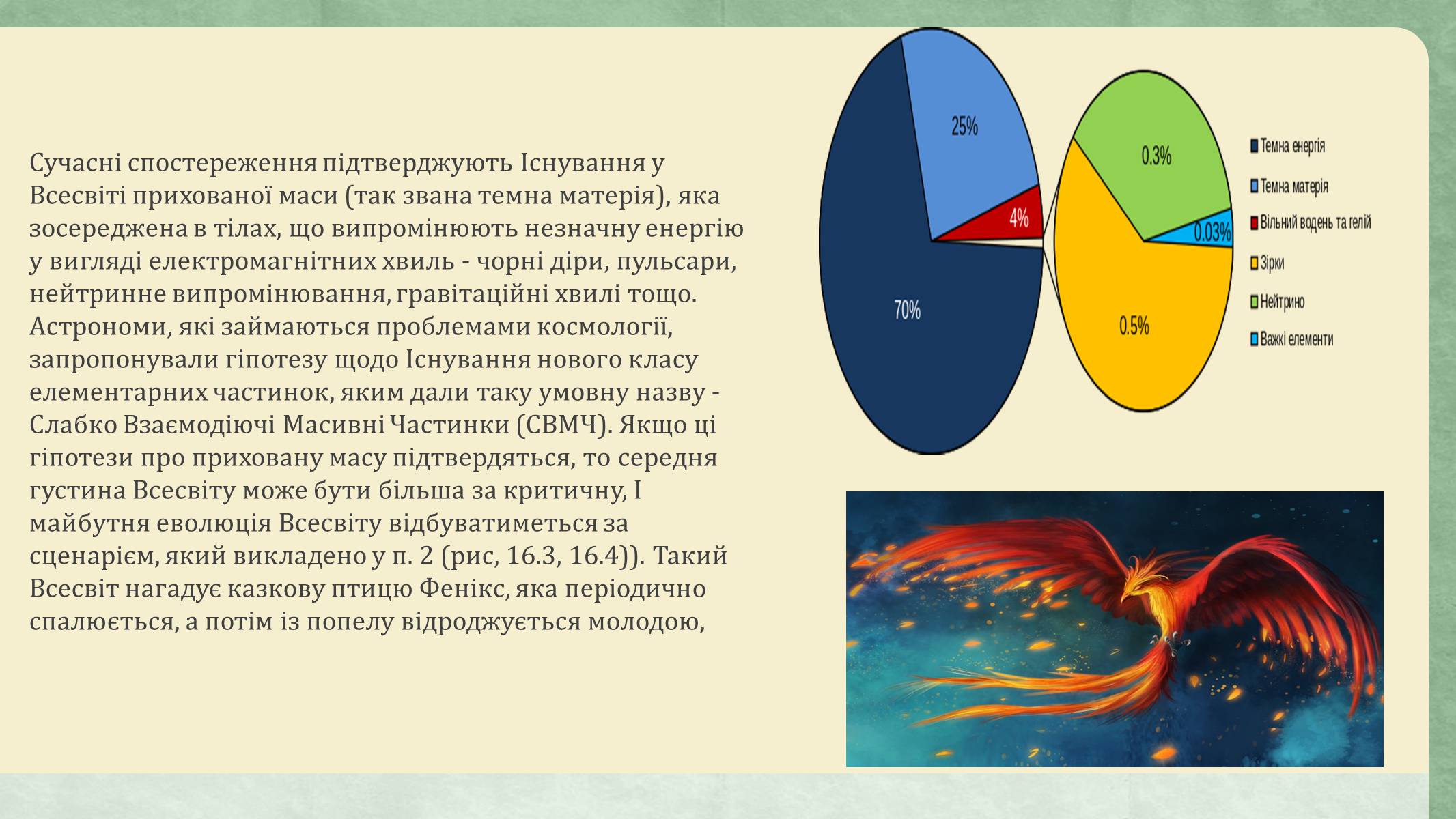 Презентація на тему «Еволюція всесвіту» (варіант 3) - Слайд #15 Презентація на тему «Еволюція всесвіту» (варіант 3) - Слайд #15