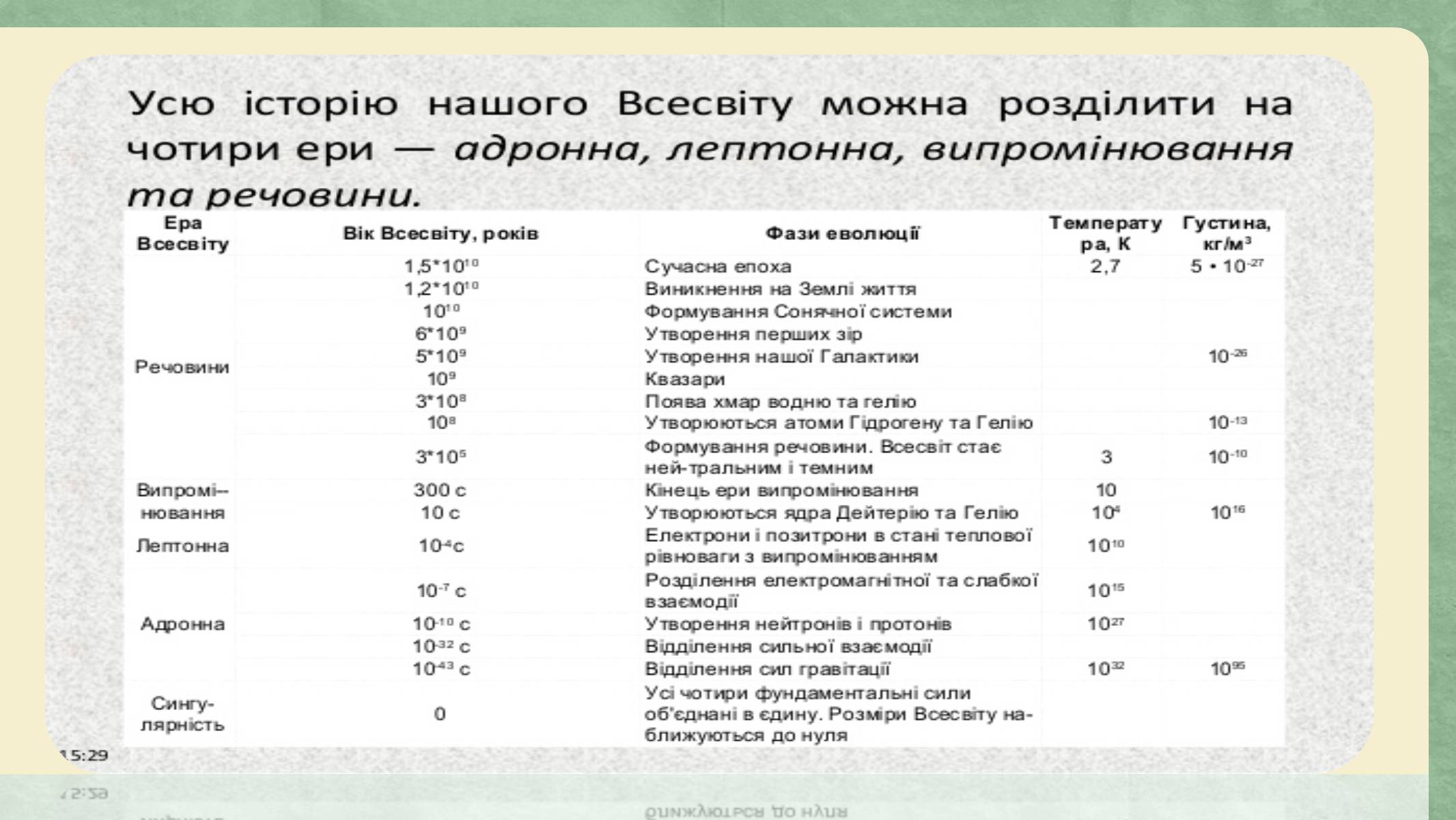Презентація на тему «Еволюція всесвіту» (варіант 3) - Слайд #8 Презентація на тему «Еволюція всесвіту» (варіант 3) - Слайд #8