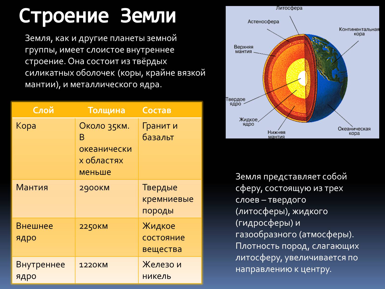 Презентація на тему «Земля и Луна» - Слайд #11 Презентація на тему «Земля и Луна» - Слайд #11