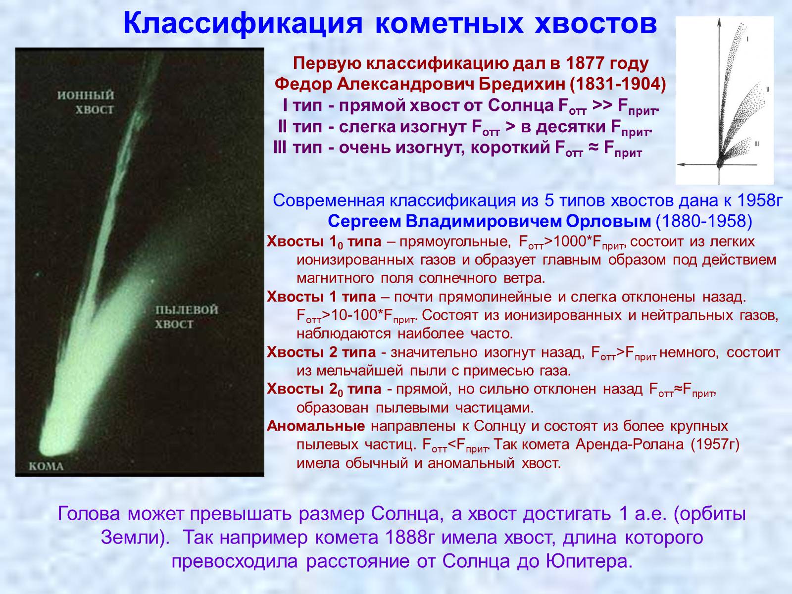 Презентація на тему «Комети» (варіант 9) - Слайд #8 Презентація на тему «Комети» (варіант 9) - Слайд #8