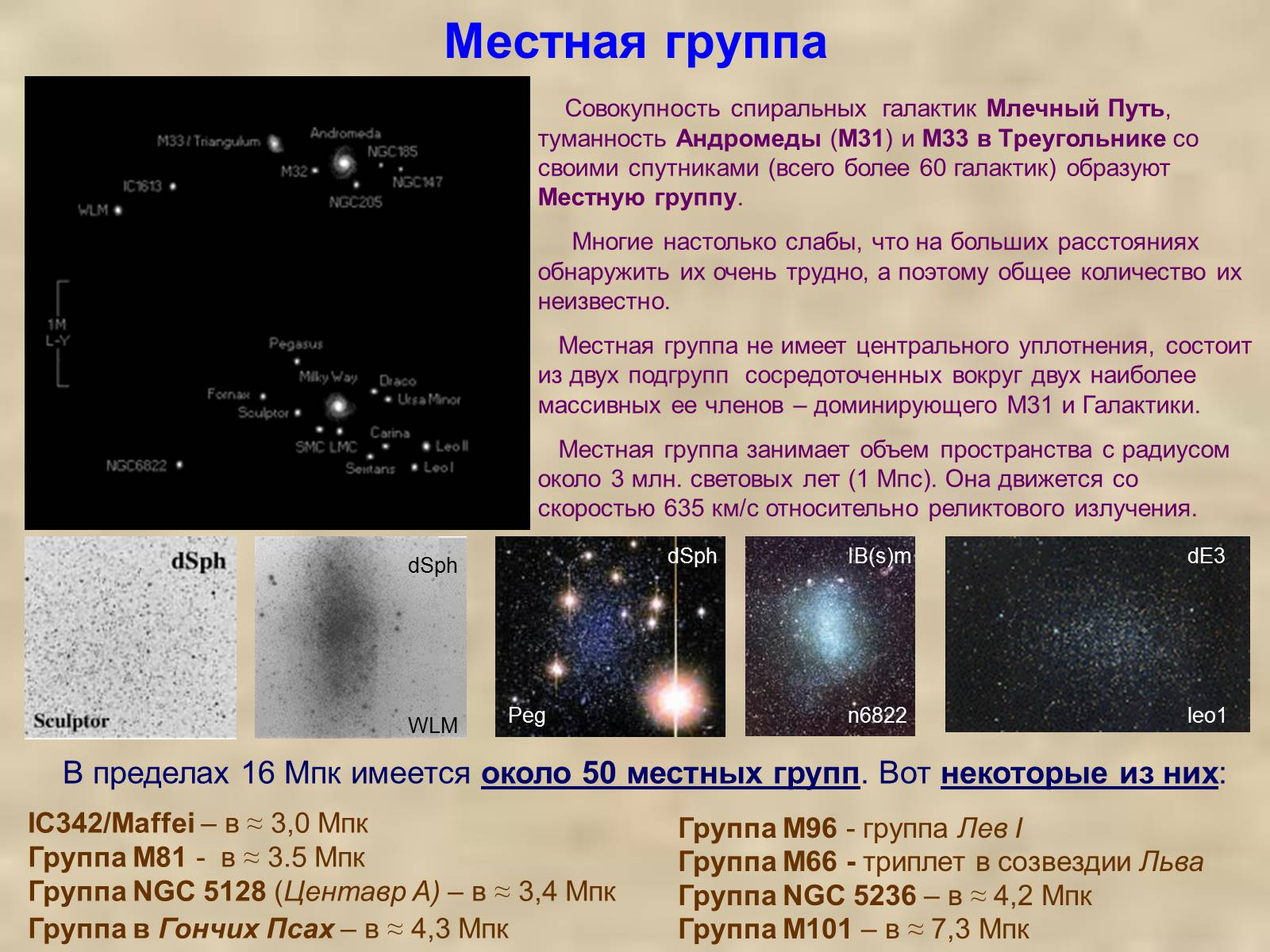 Презентація на тему «Метагалактика» - Слайд #3 Презентація на тему «Метагалактика» - Слайд #3