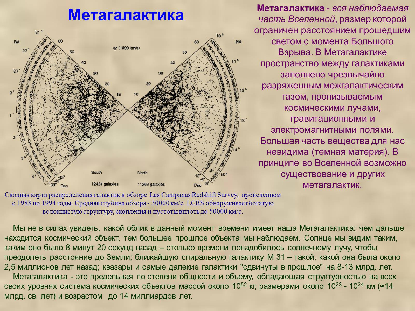 Презентація на тему «Метагалактика» - Слайд #7 Презентація на тему «Метагалактика» - Слайд #7