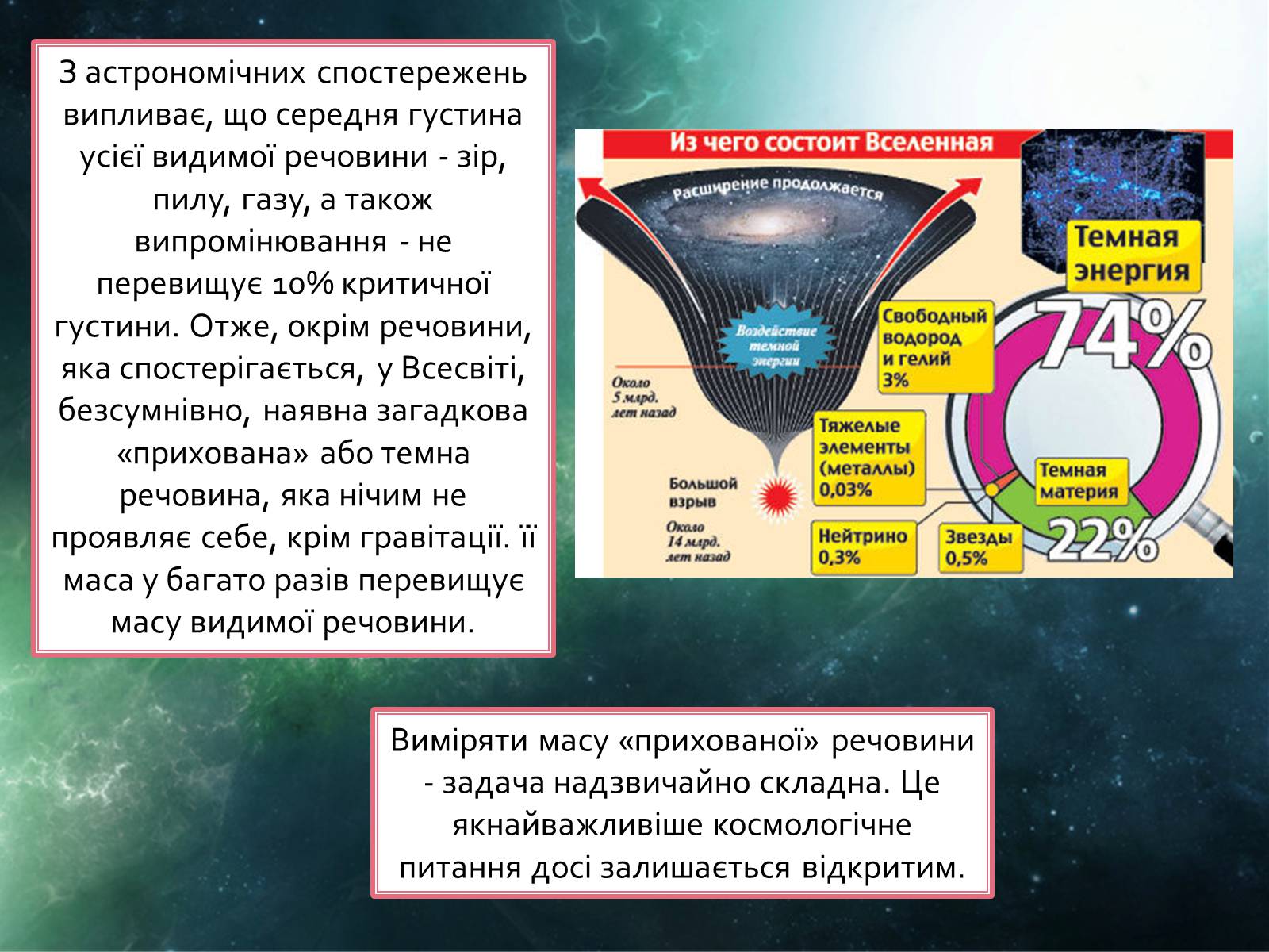 Презентація на тему «Космологія» - Слайд #11 Презентація на тему «Космологія» - Слайд #11