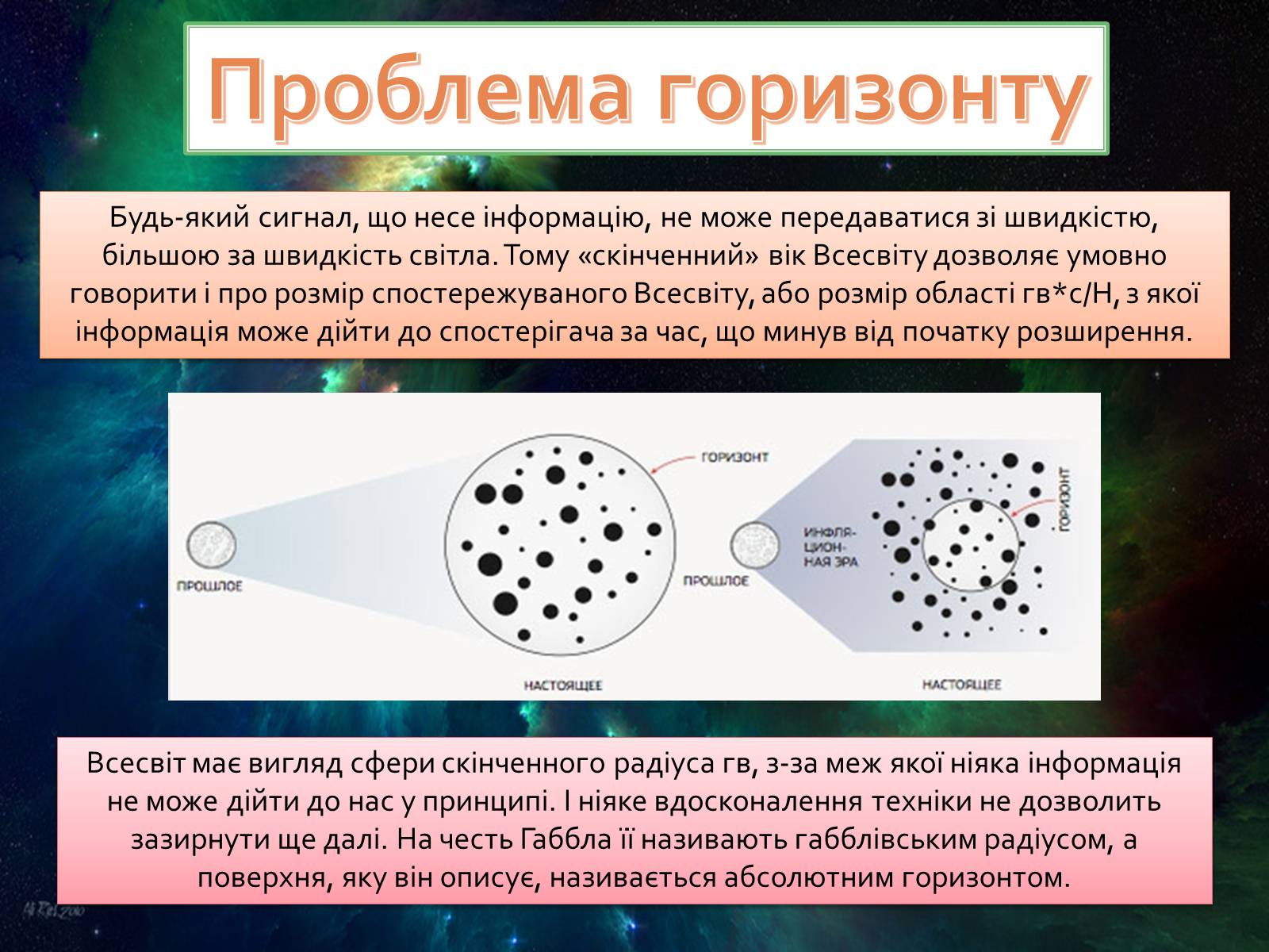 Презентація на тему «Космологія» - Слайд #12 Презентація на тему «Космологія» - Слайд #12