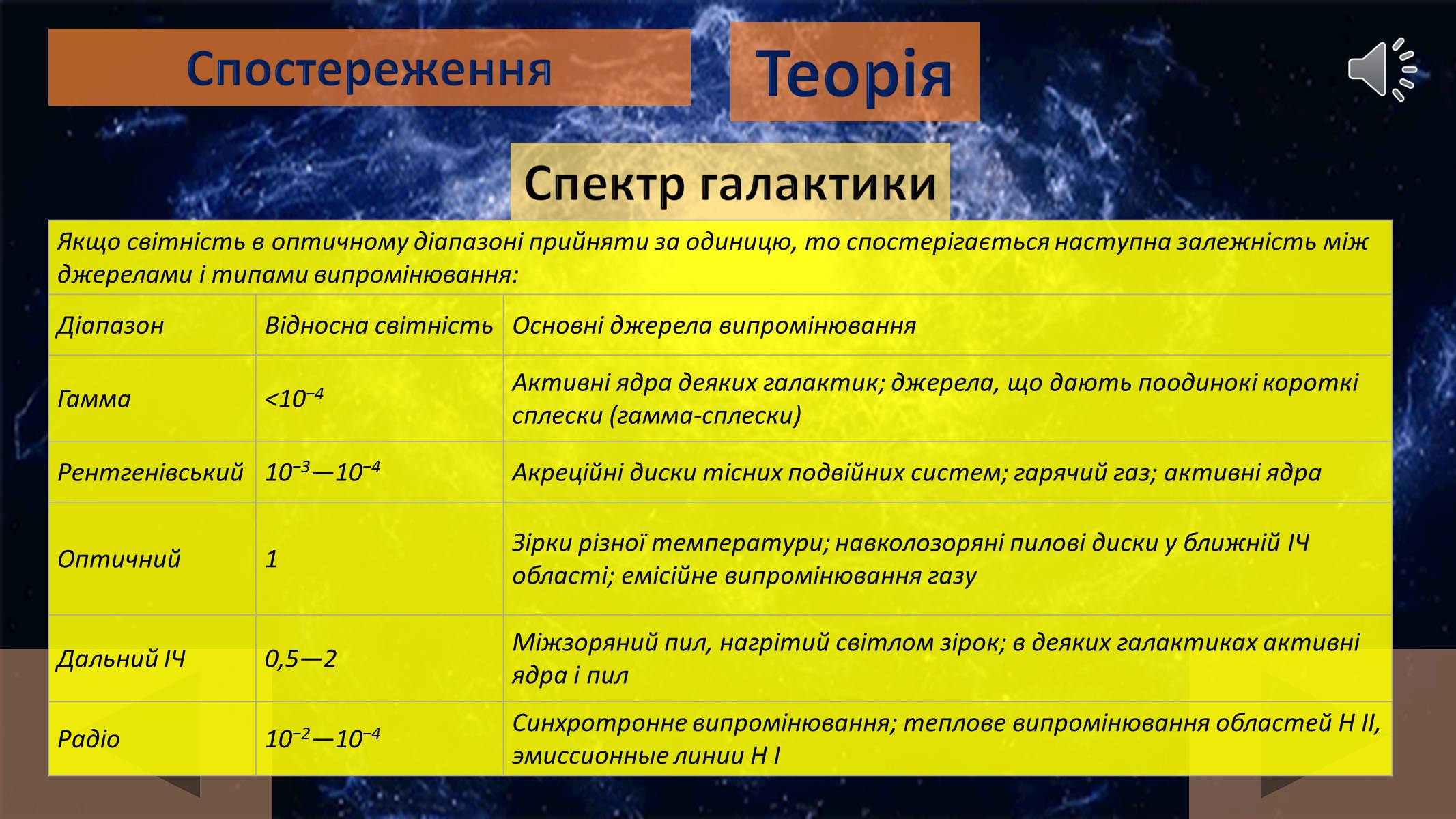 Презентація на тему «Галактики» (варіант 3) - Слайд #17 Презентація на тему «Галактики» (варіант 3) - Слайд #17