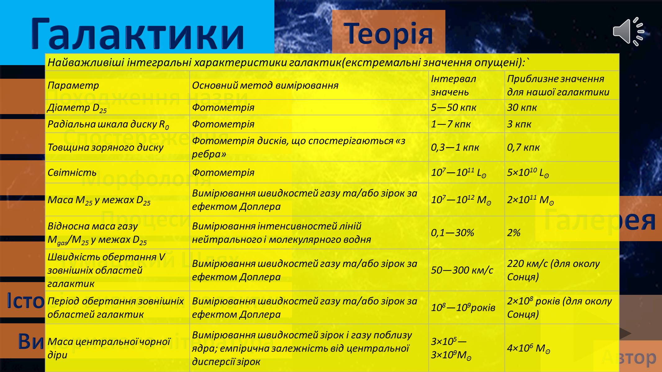 Презентація на тему «Галактики» (варіант 3) - Слайд #5 Презентація на тему «Галактики» (варіант 3) - Слайд #5
